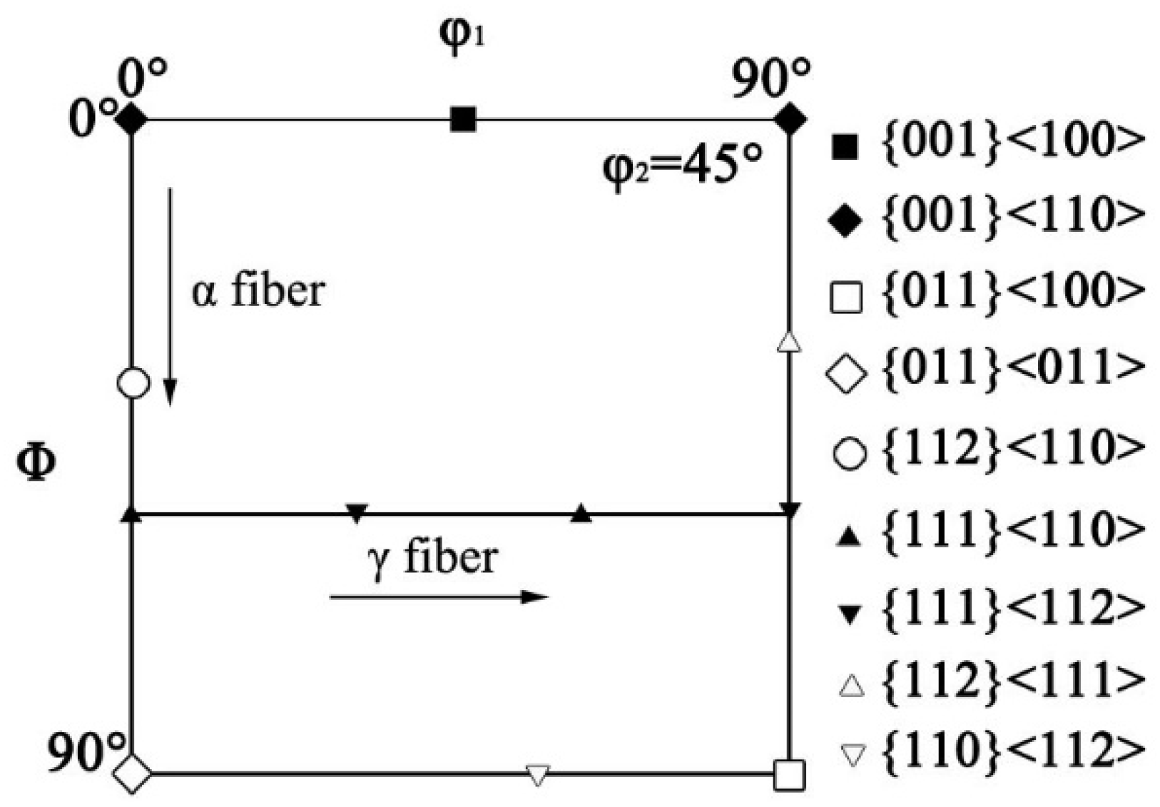 Materials 15 00429 g008