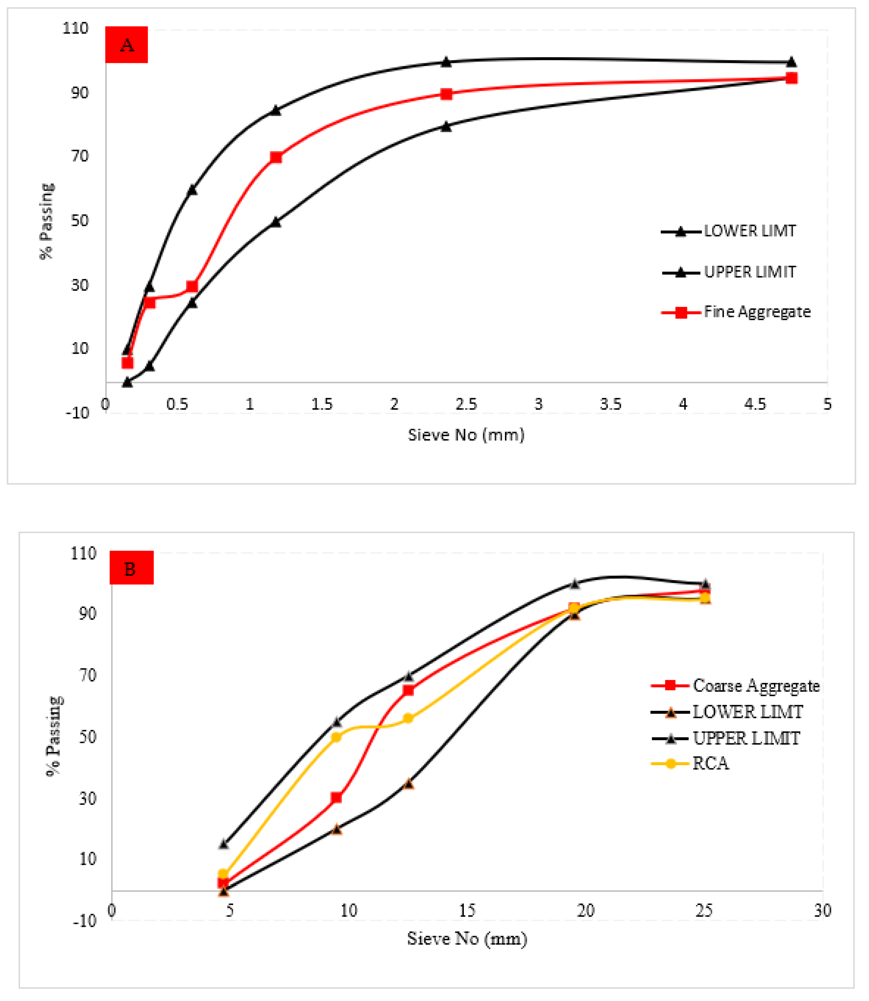 Materials 15 00430 g002