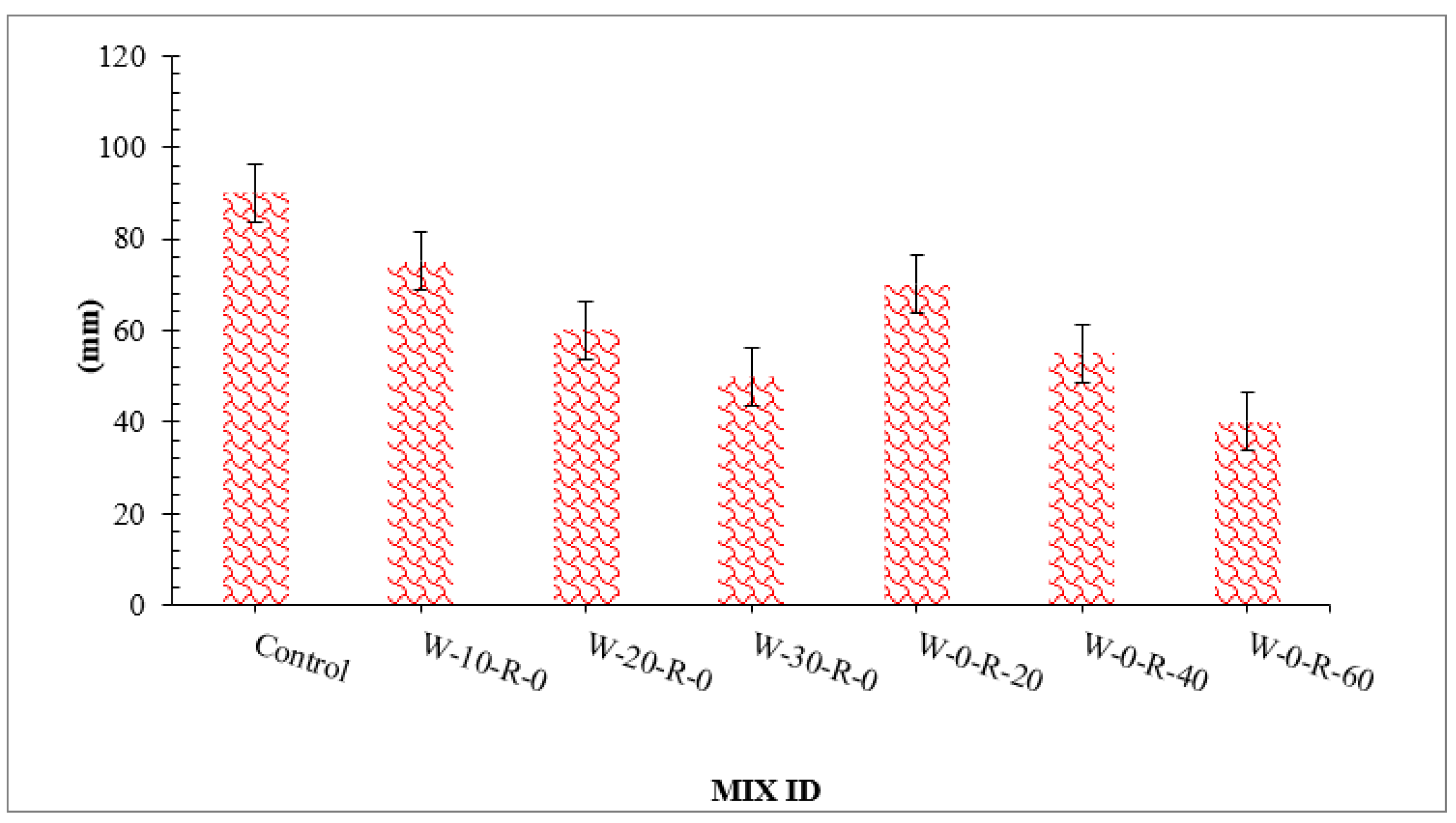 Materials 15 00430 g004