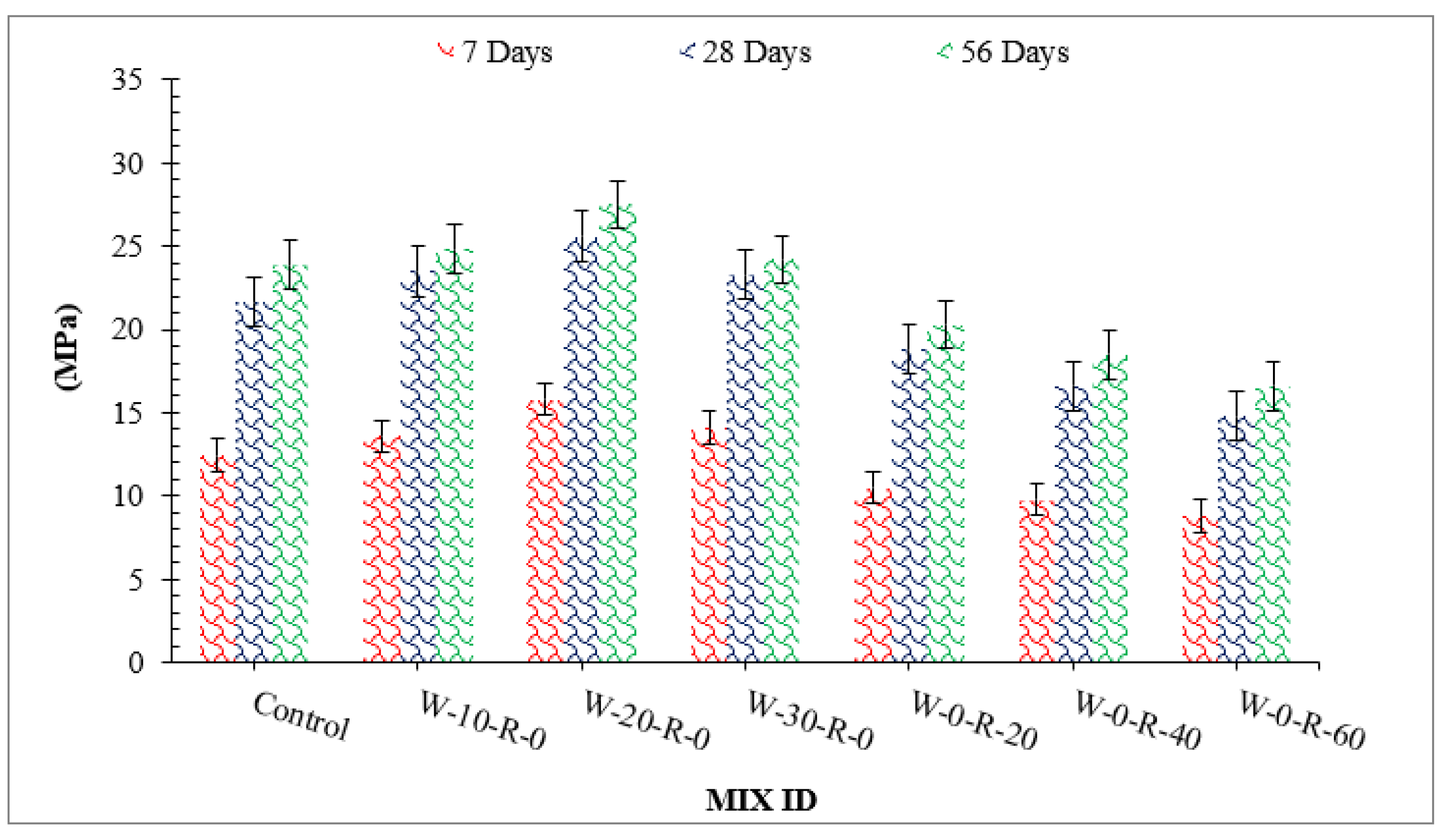 Materials 15 00430 g005
