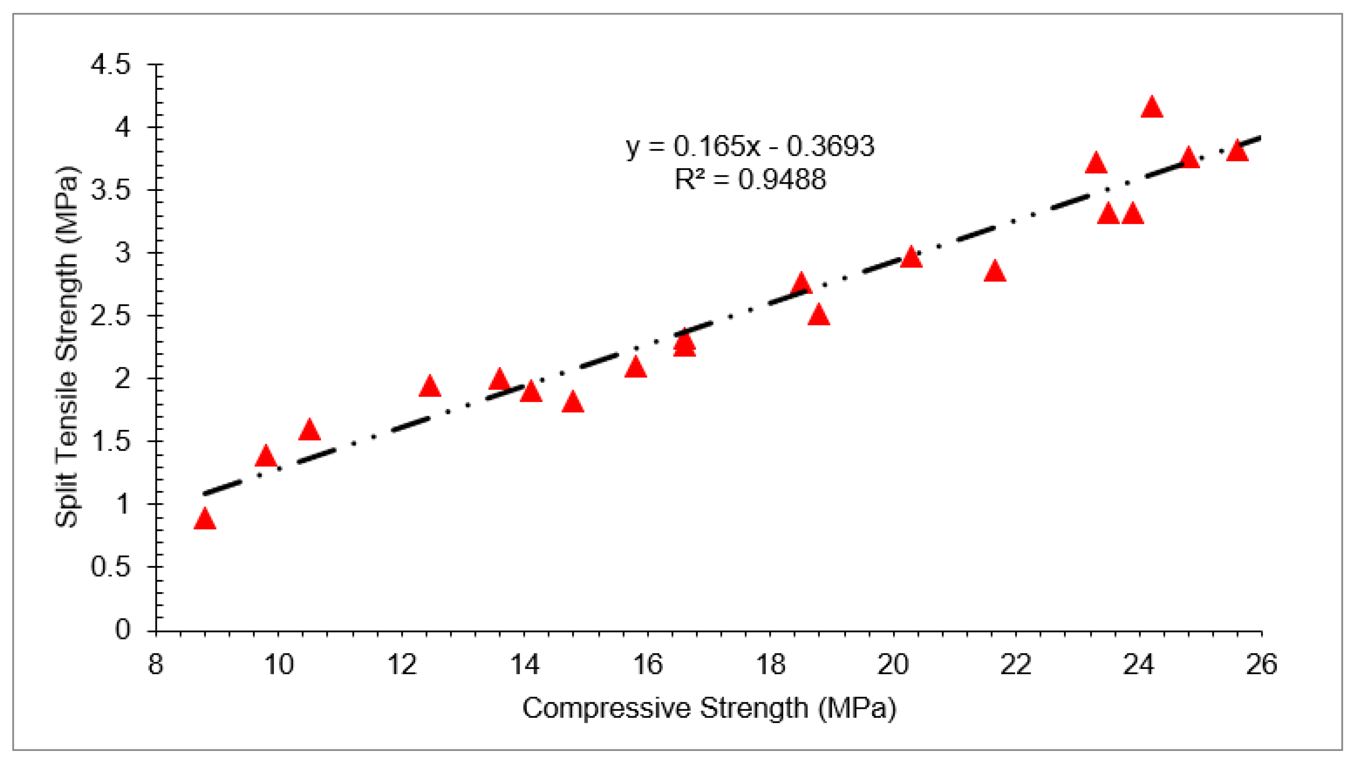 Materials 15 00430 g013