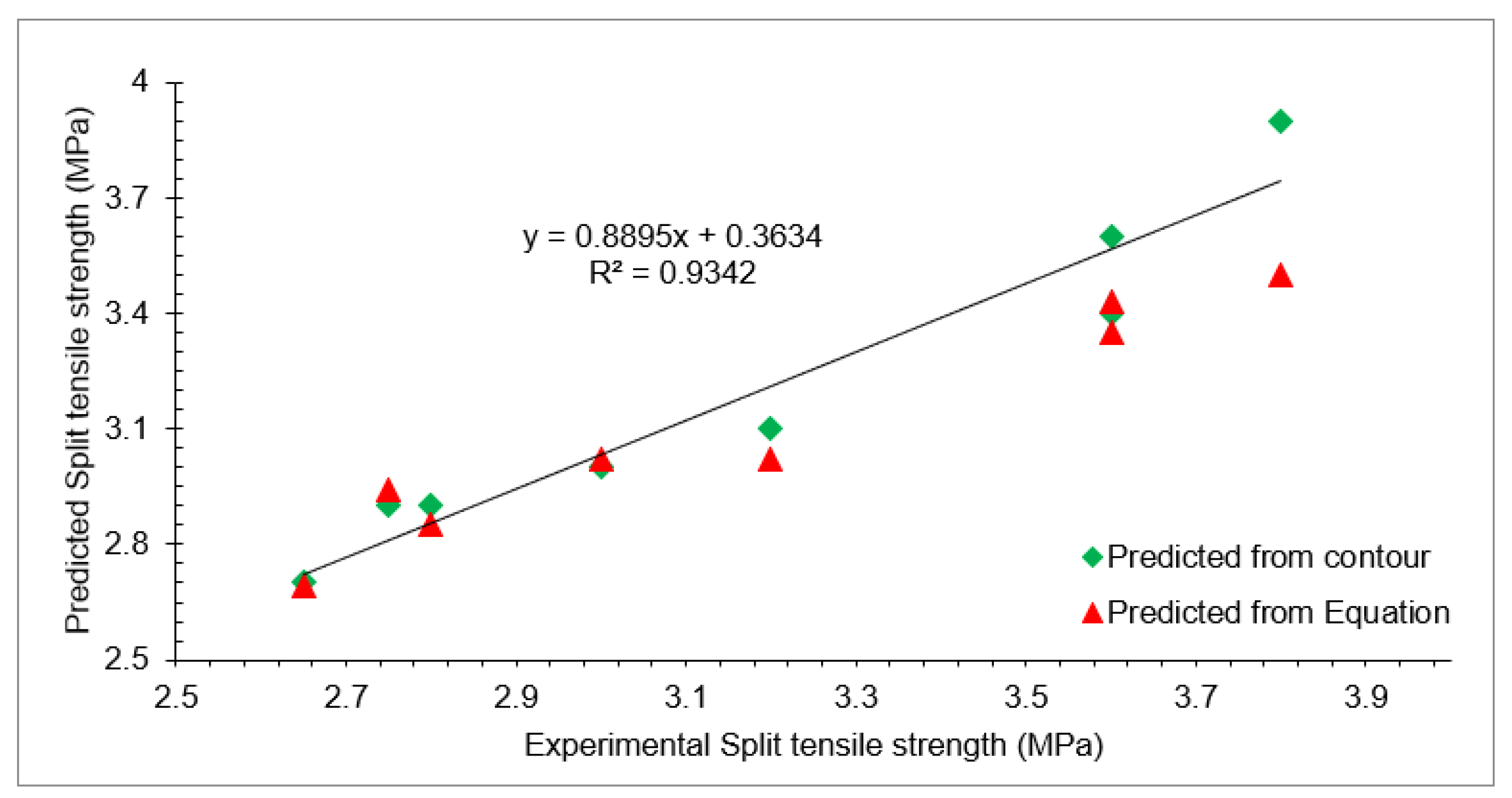 Materials 15 00430 g014