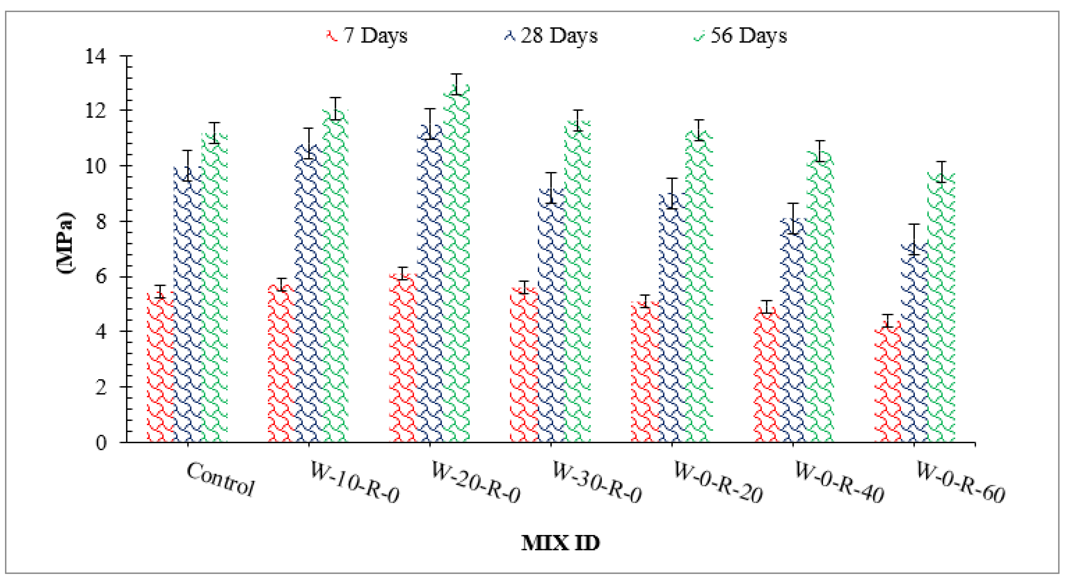 Materials 15 00430 g016