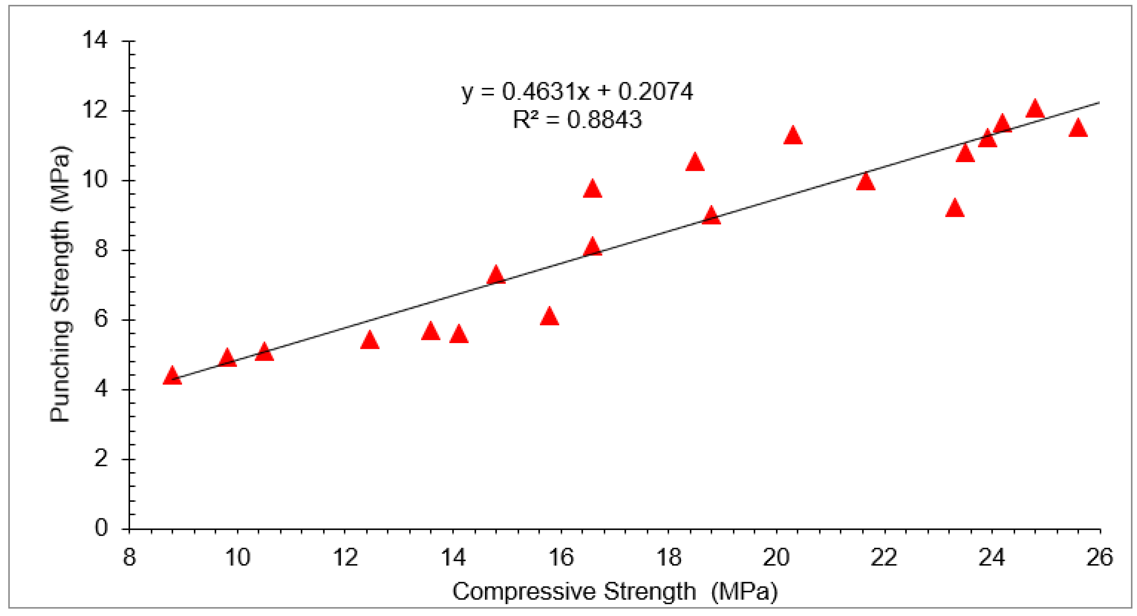 Materials 15 00430 g020