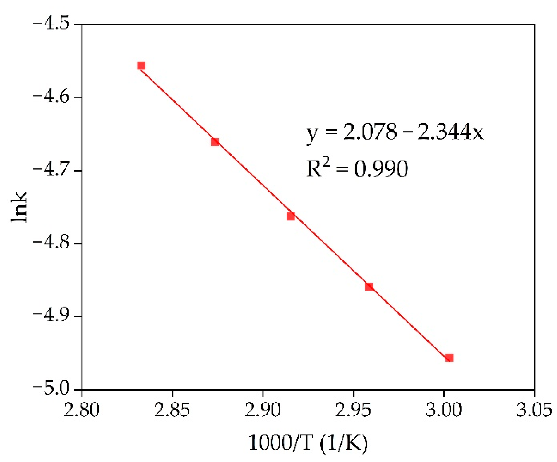 Materials 15 00433 g007