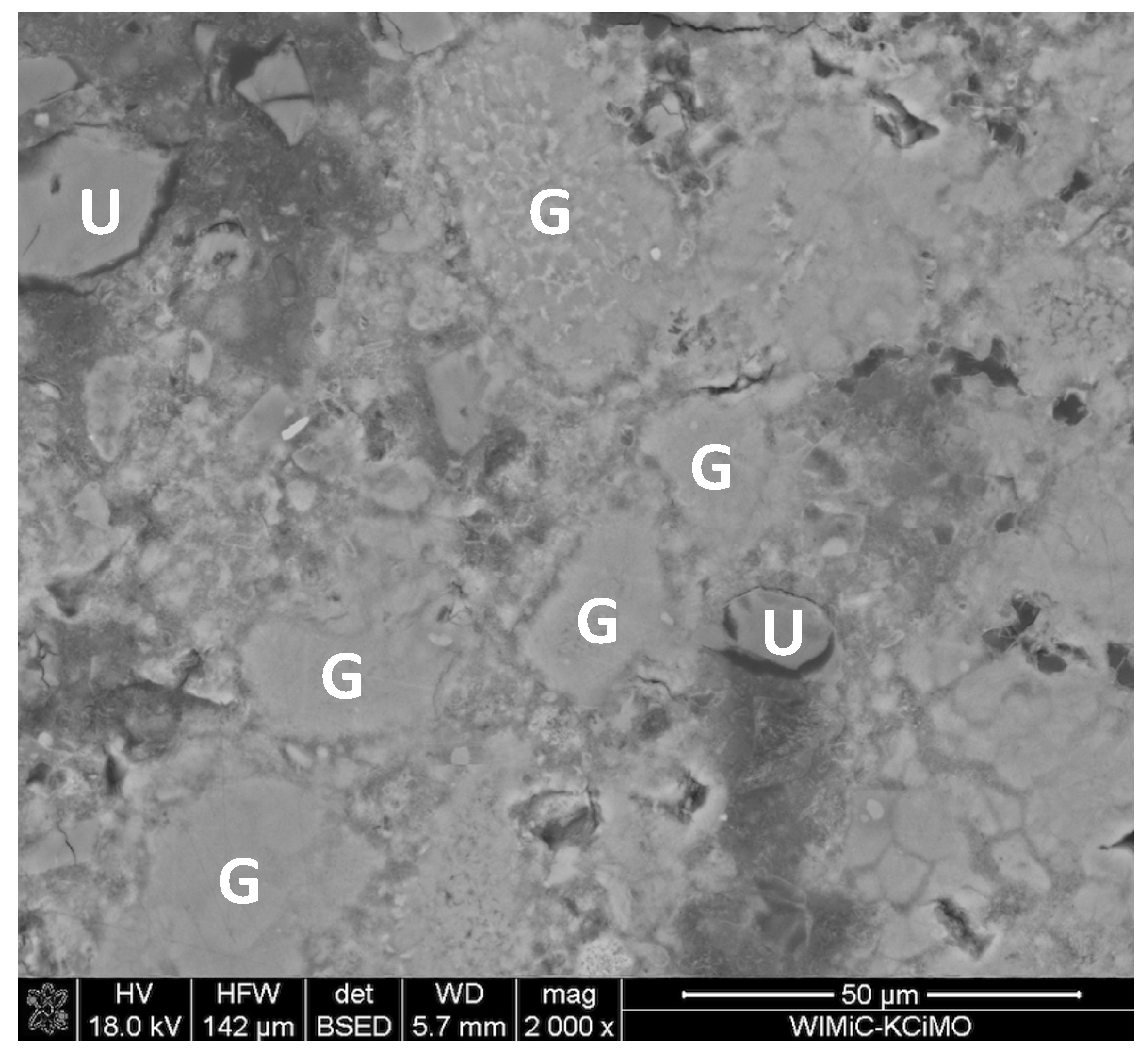 Materials 15 00434 g004