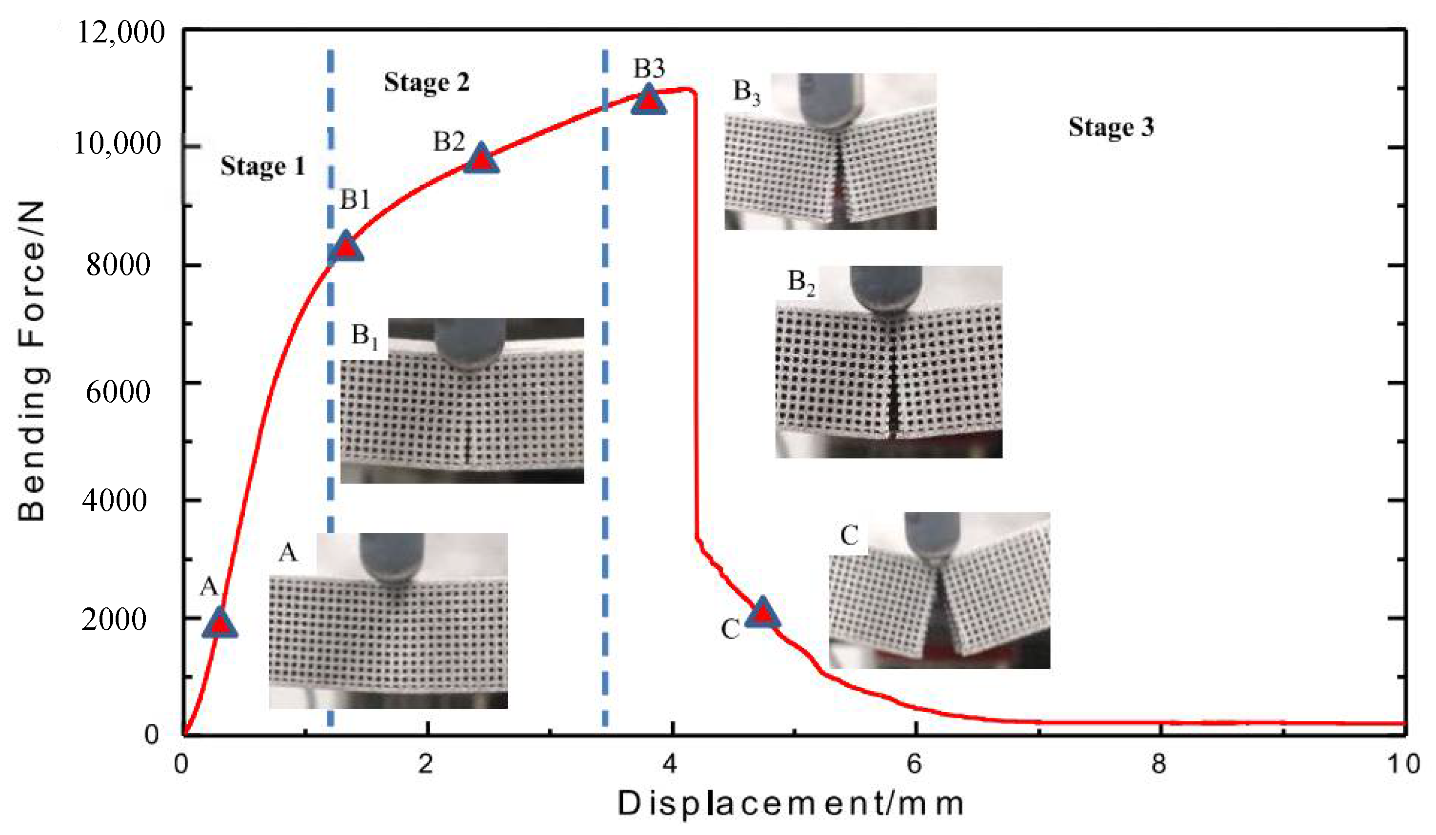 Materials 15 00437 g008