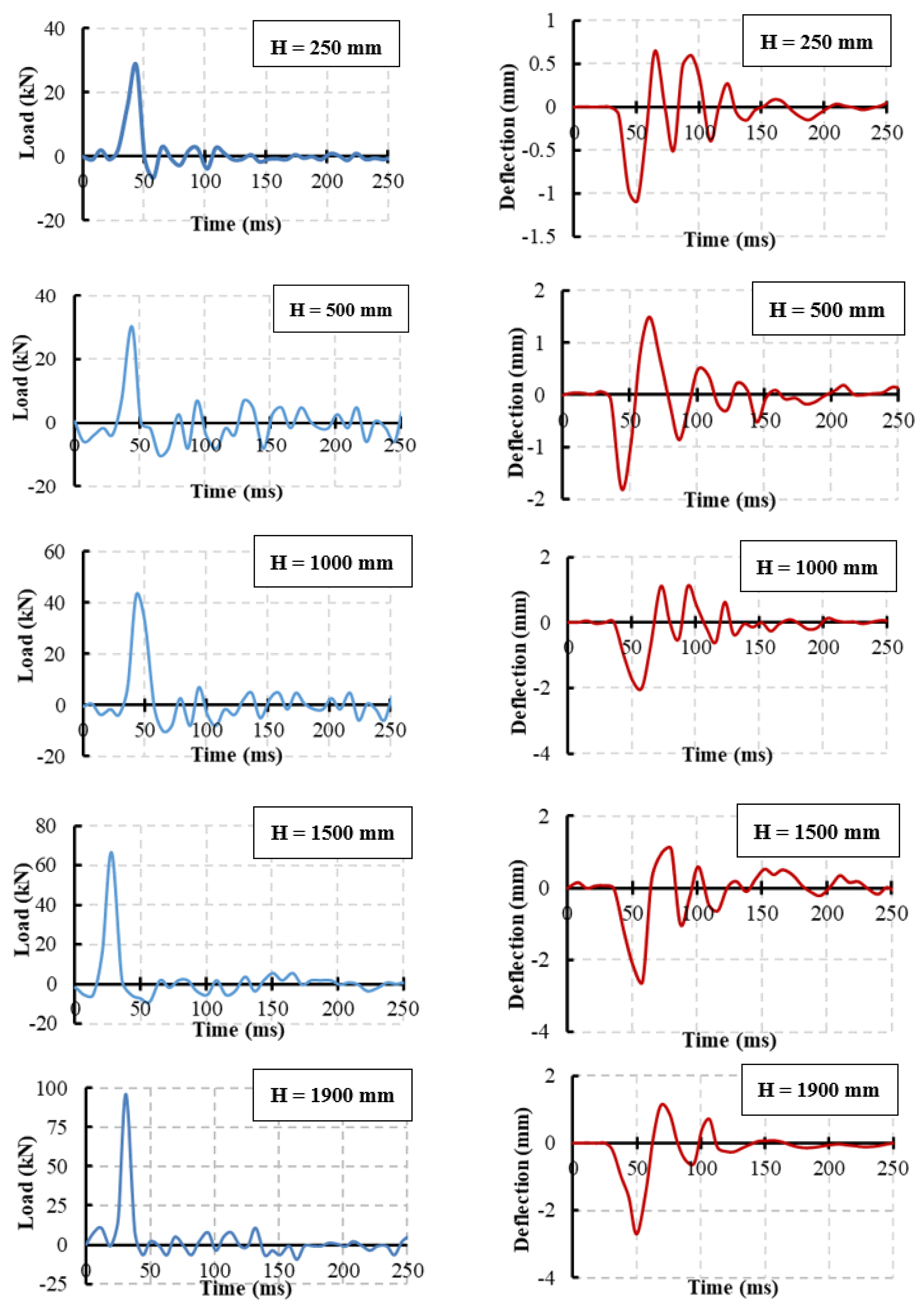 Materials 15 00441 g008