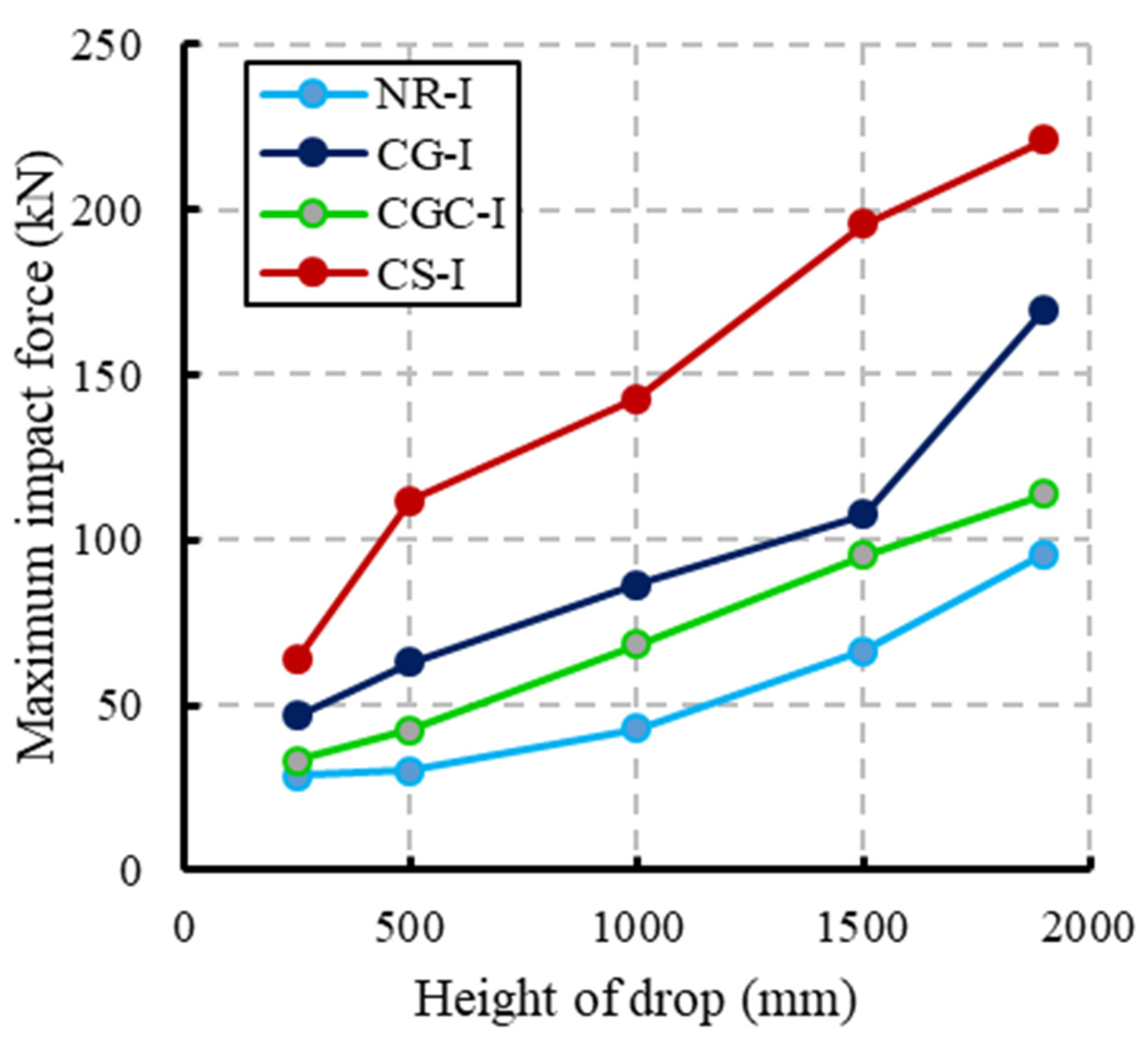 Materials 15 00441 g009
