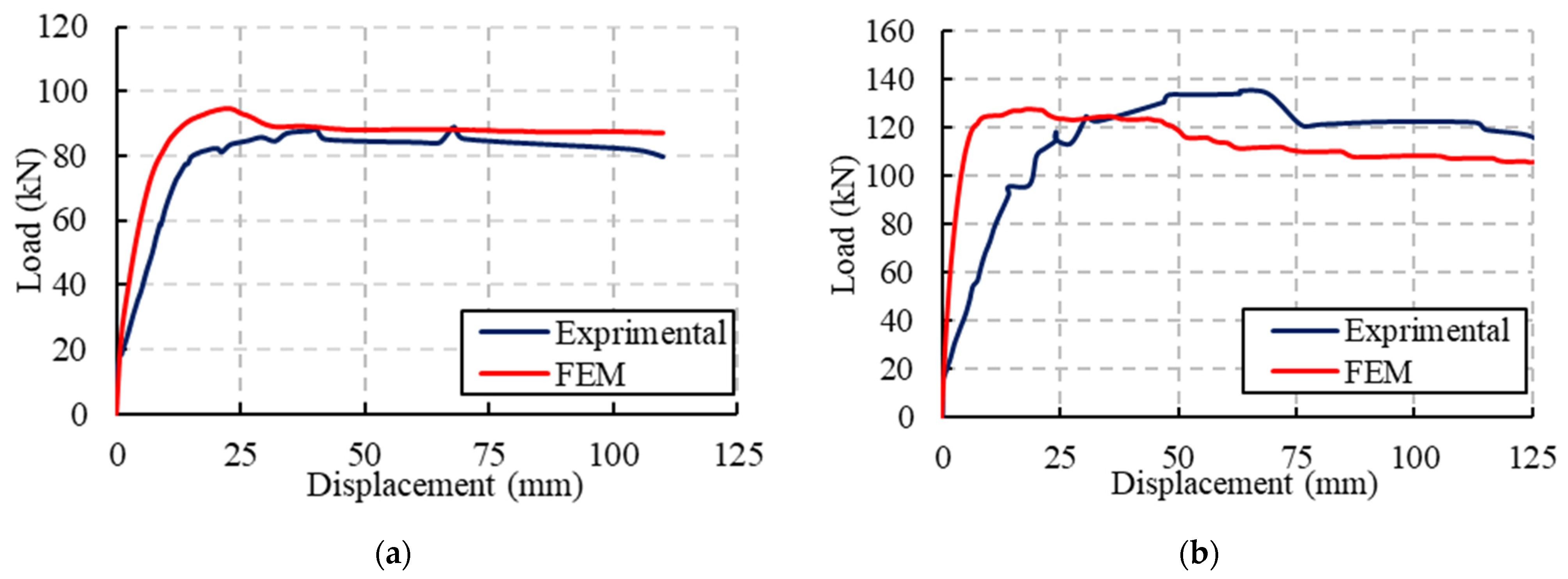 Materials 15 00441 g016a