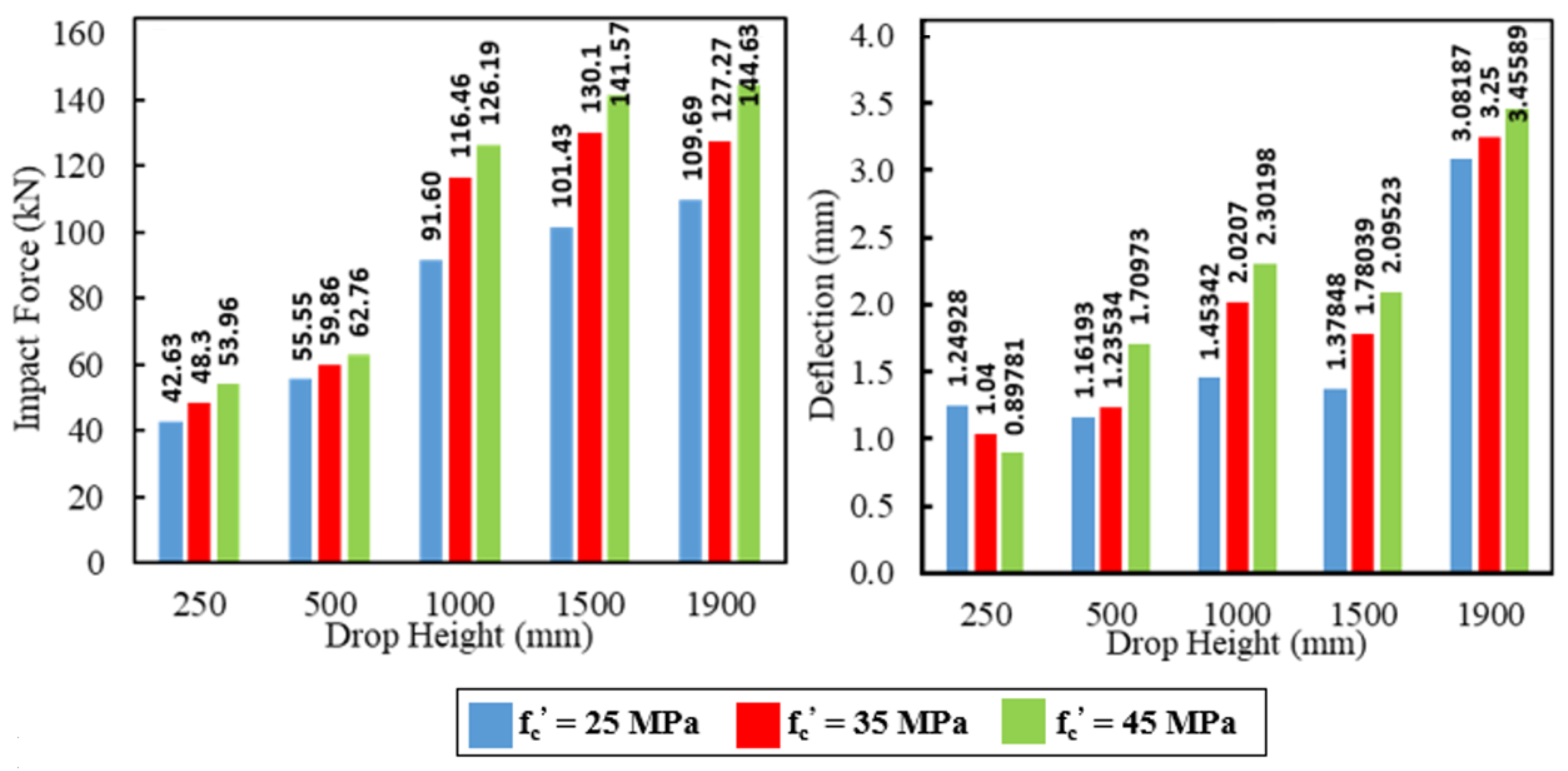 Materials 15 00441 g021