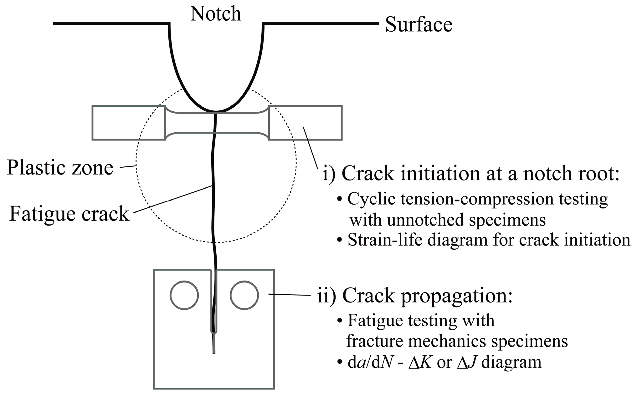 Materials 15 00445 g001