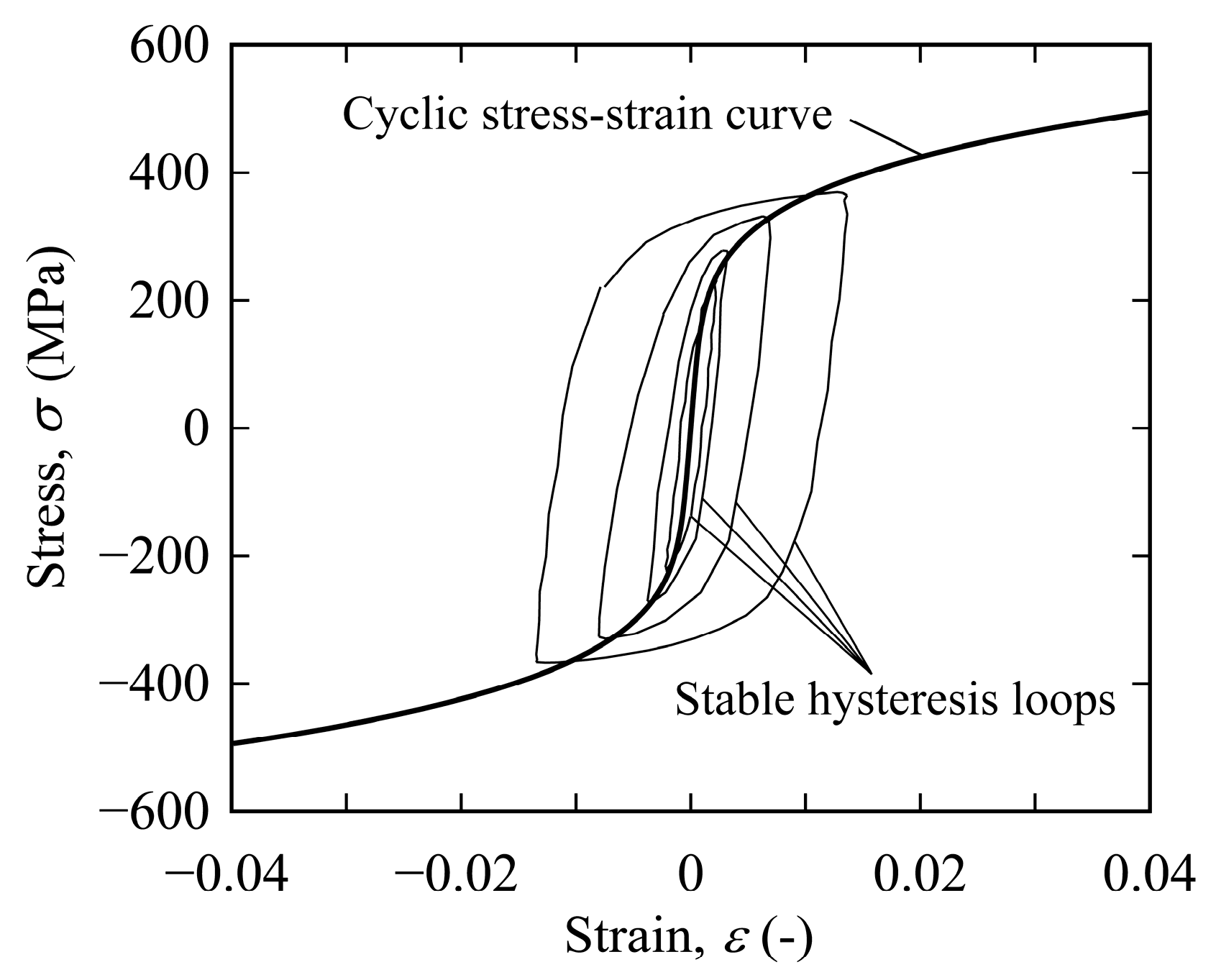 Materials 15 00445 g003