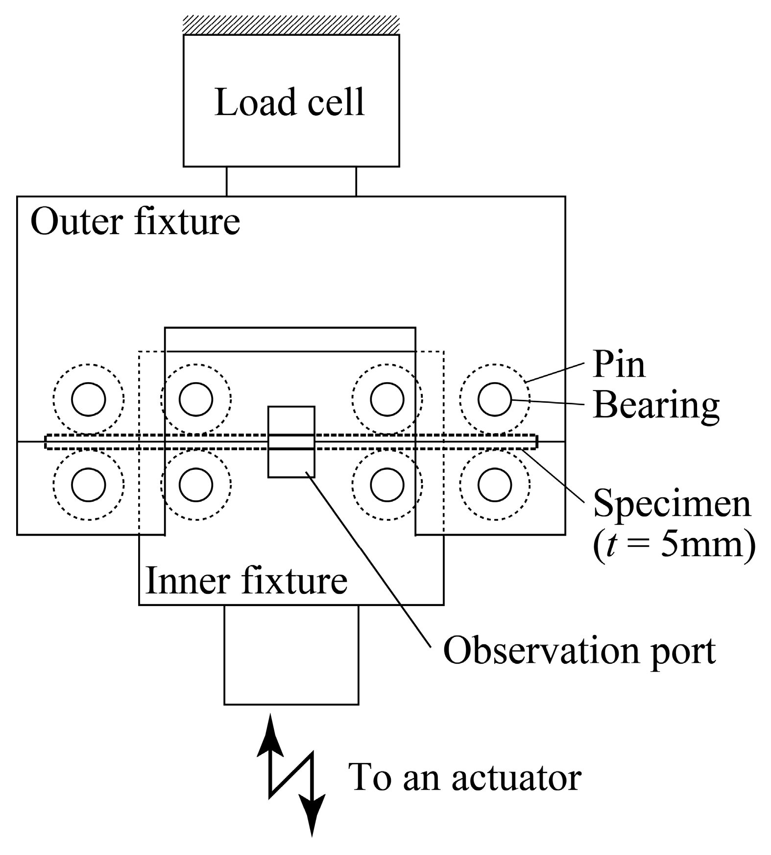 Materials 15 00445 g005