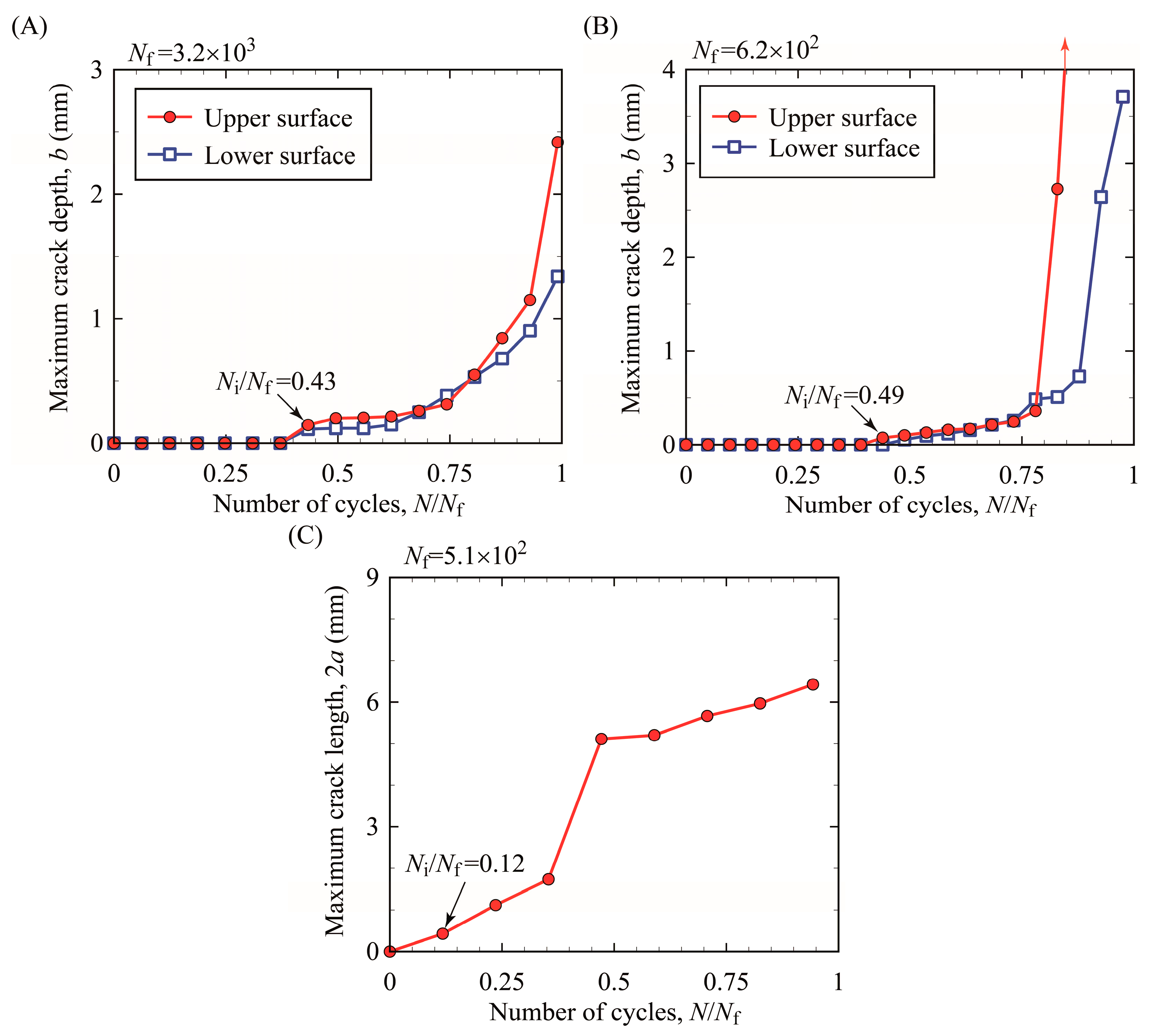 Materials 15 00445 g008