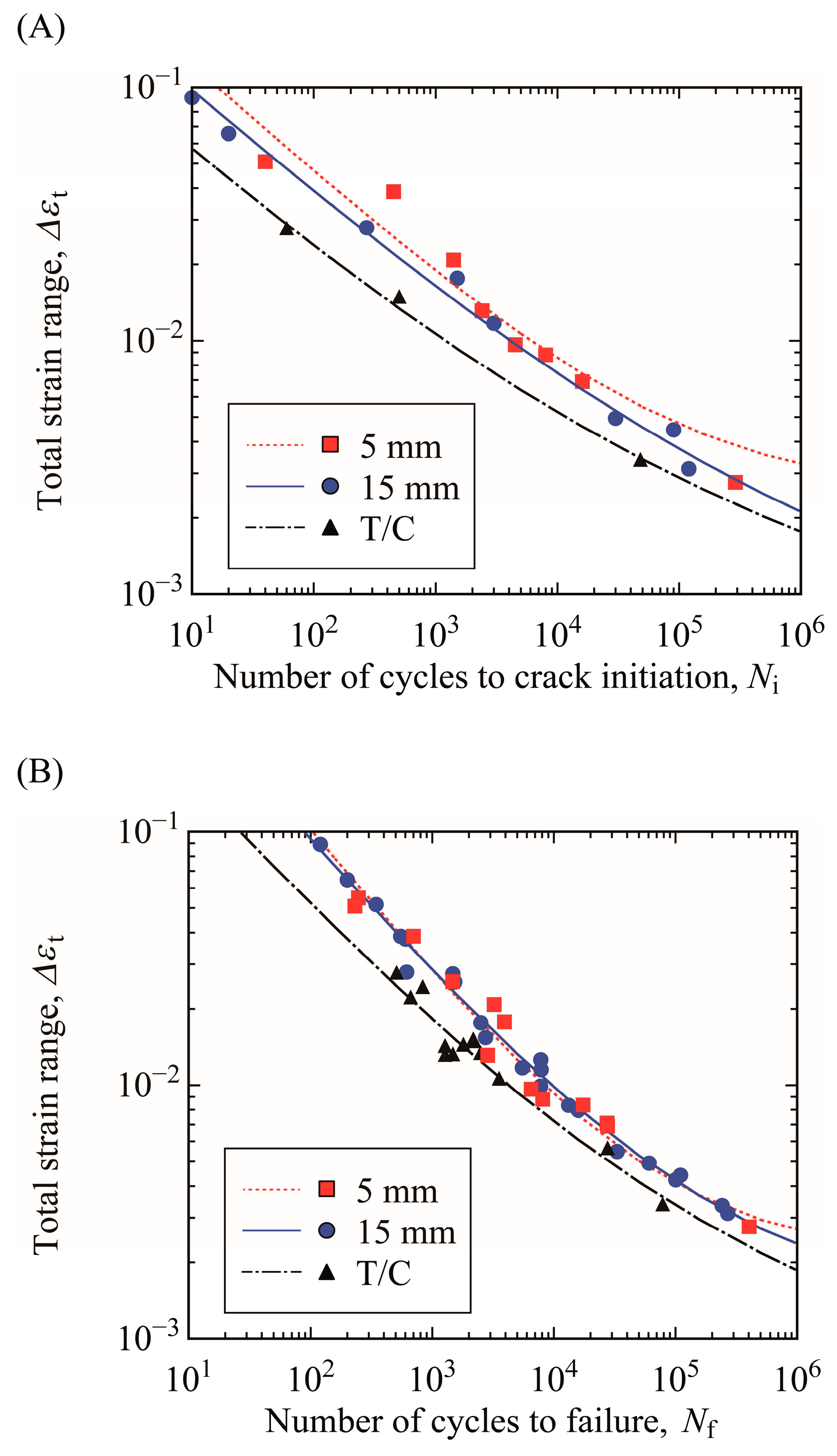 Materials 15 00445 g010
