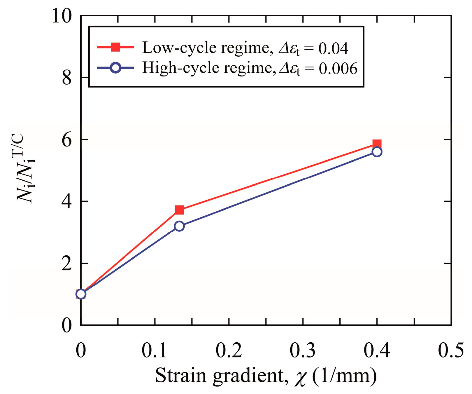 Materials 15 00445 g011