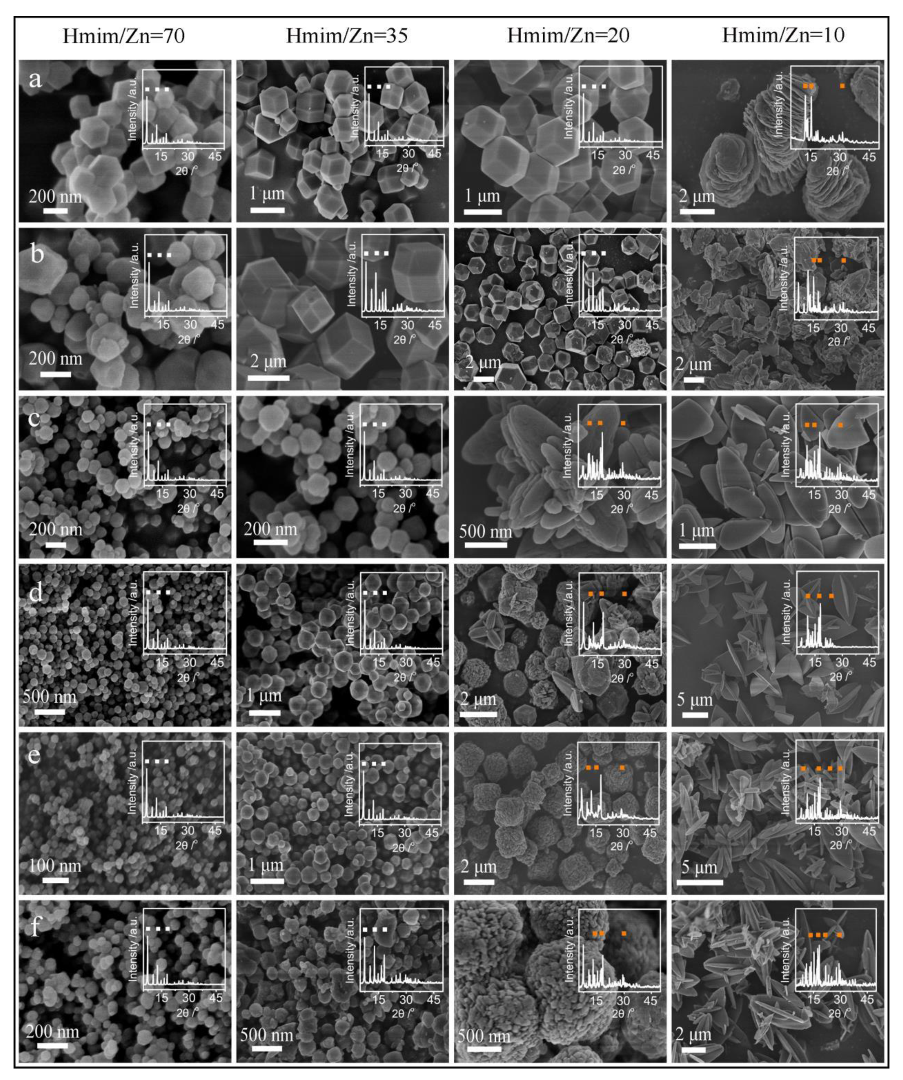 Materials 15 00447 g001 Materials 15 00447 g001