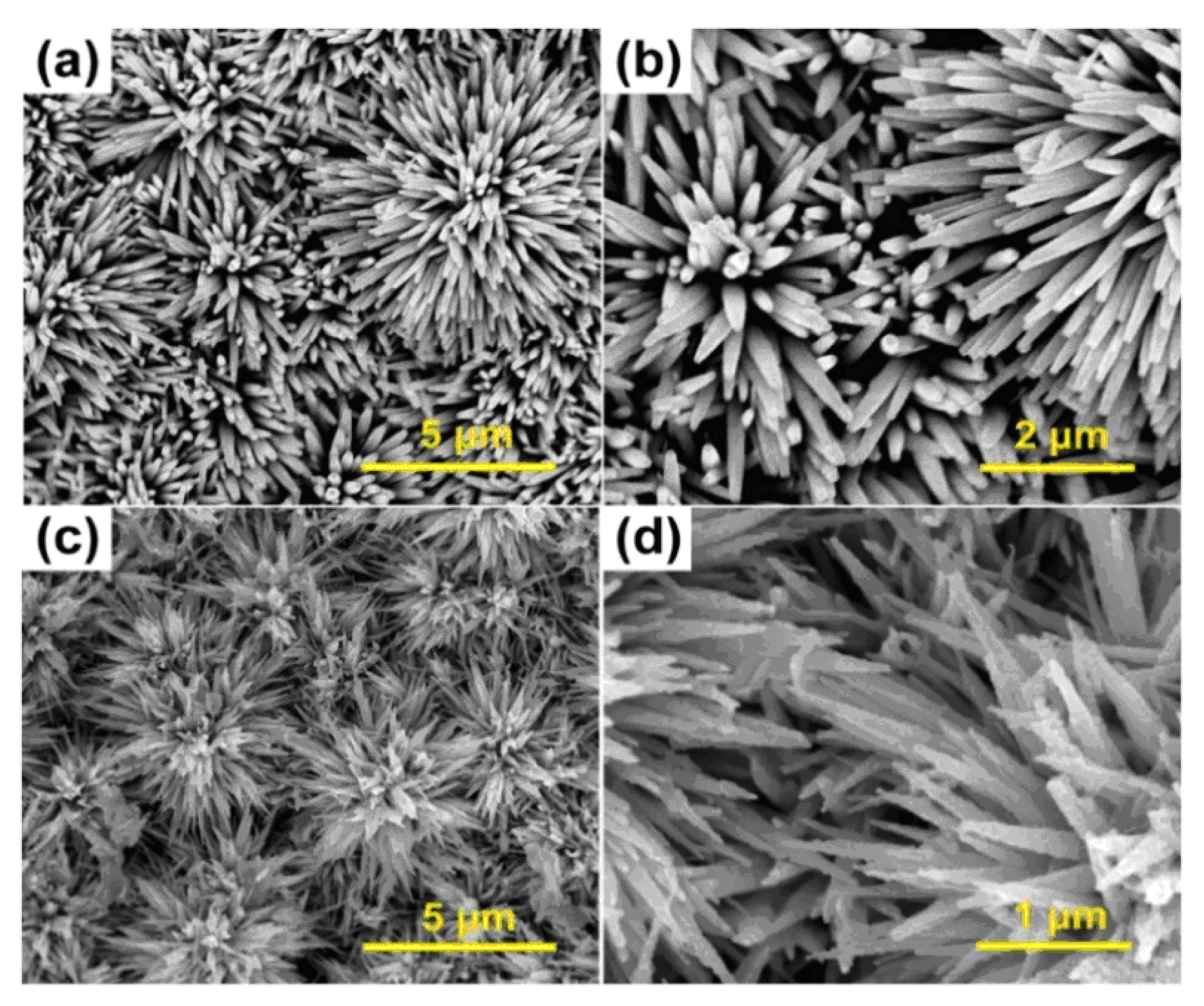 Materials 15 00447 g002 Materials 15 00447 g002