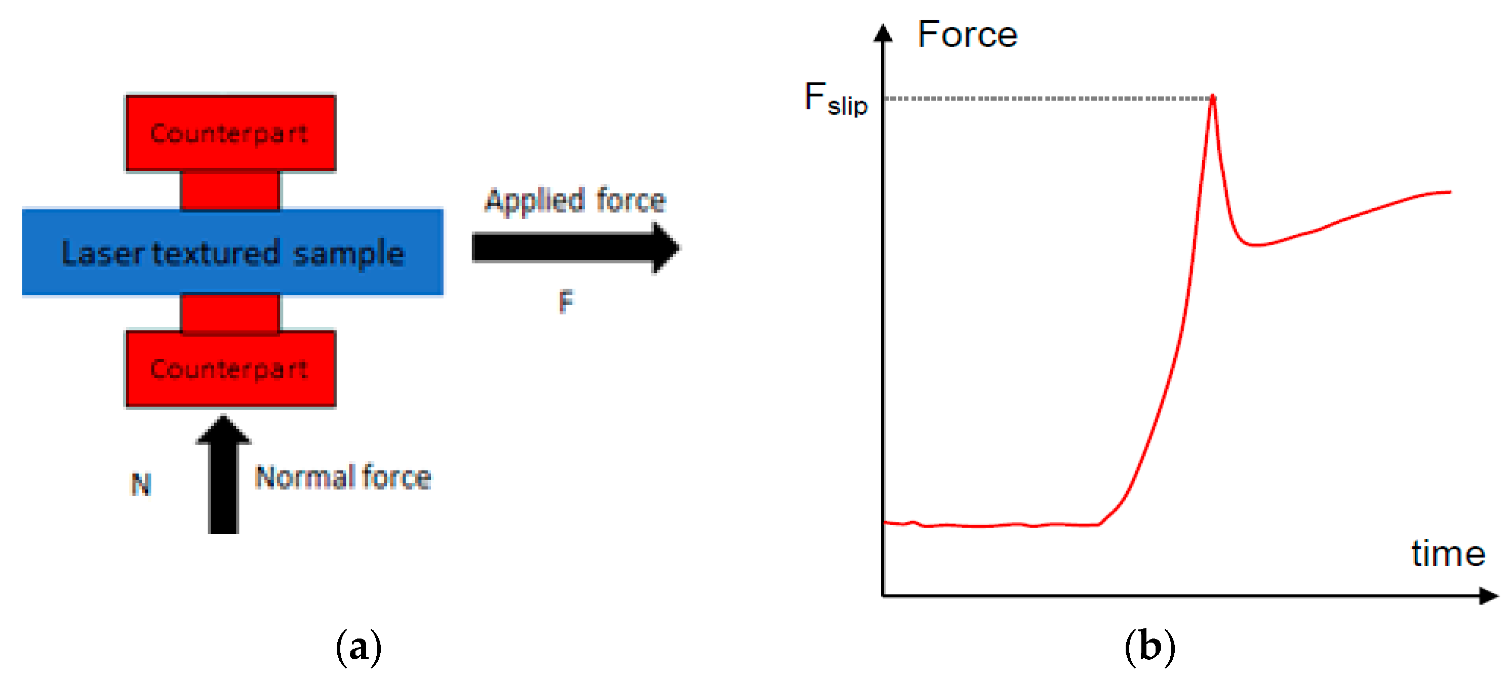 Materials 15 00448 g004
