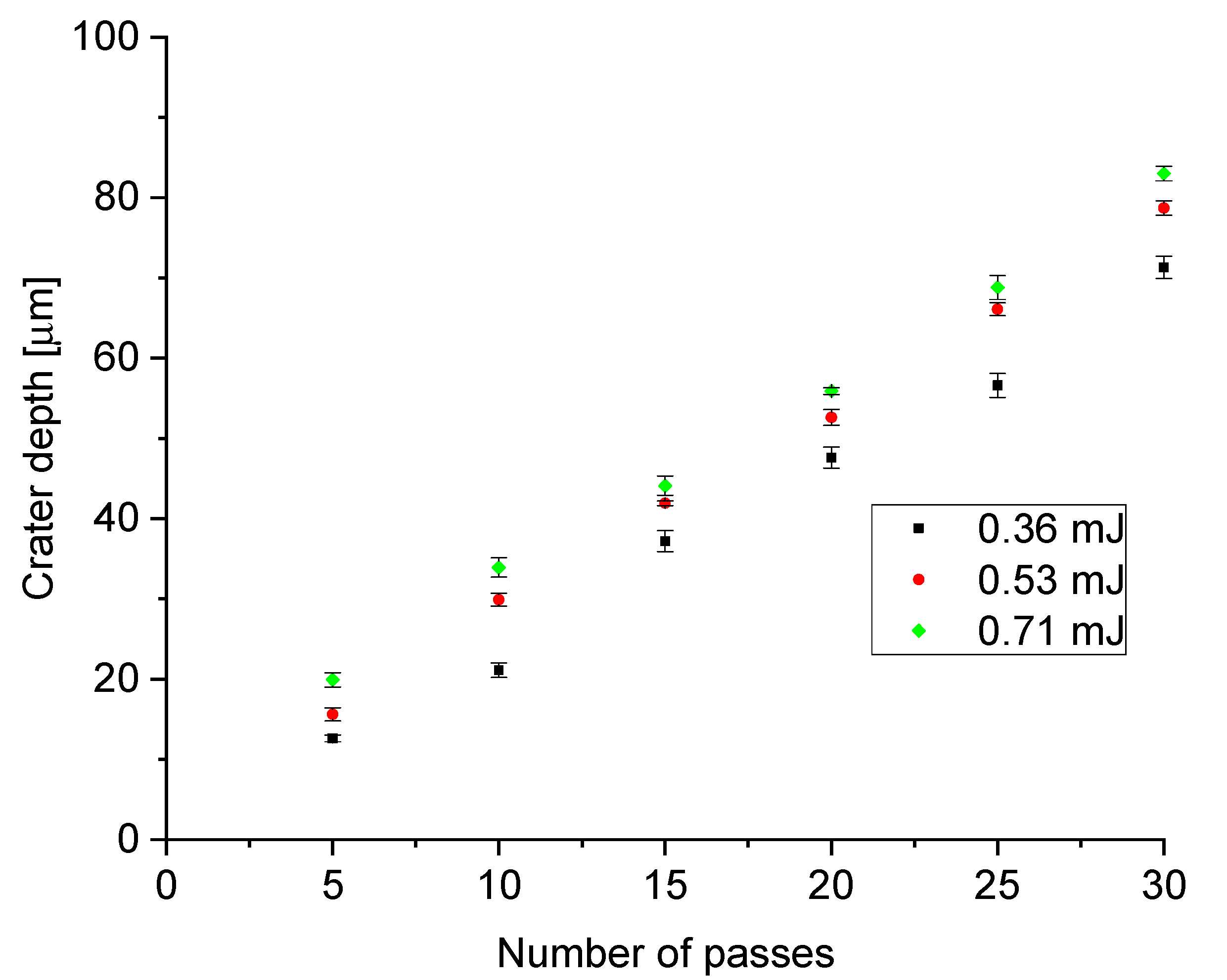 Materials 15 00448 g005