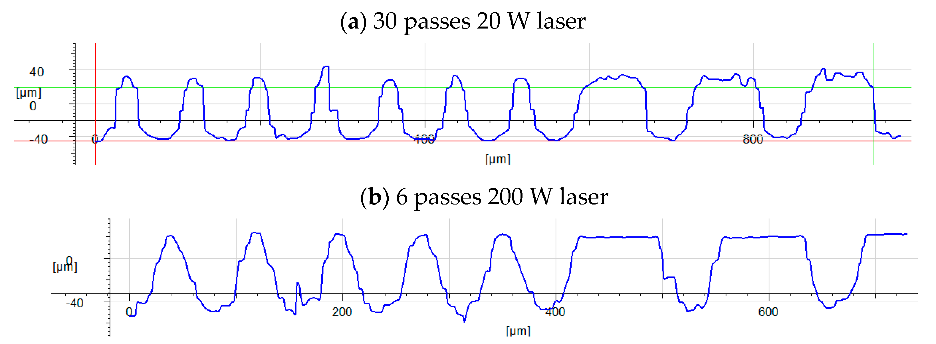 Materials 15 00448 g008