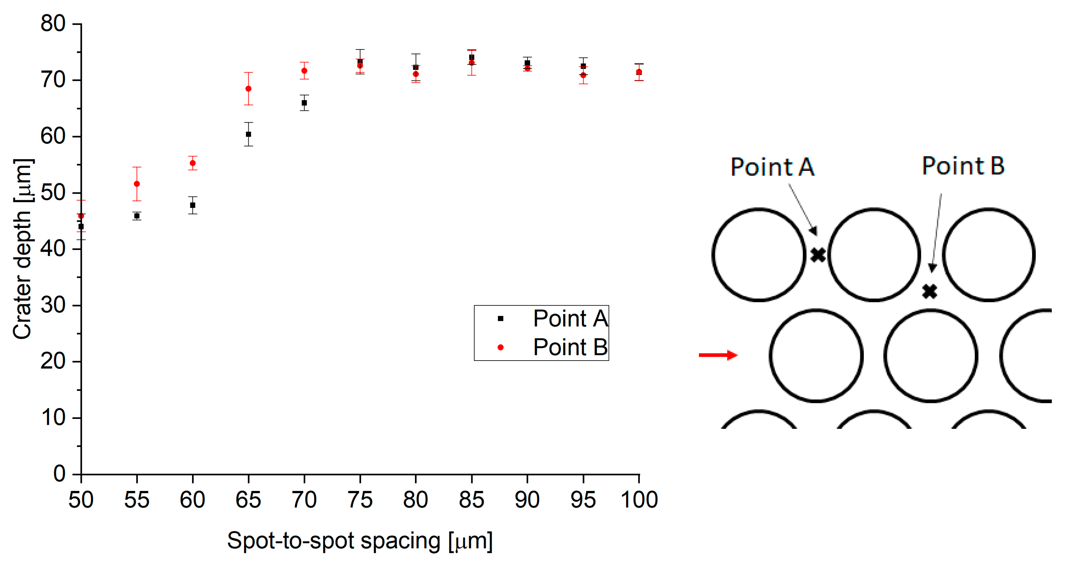 Materials 15 00448 g009