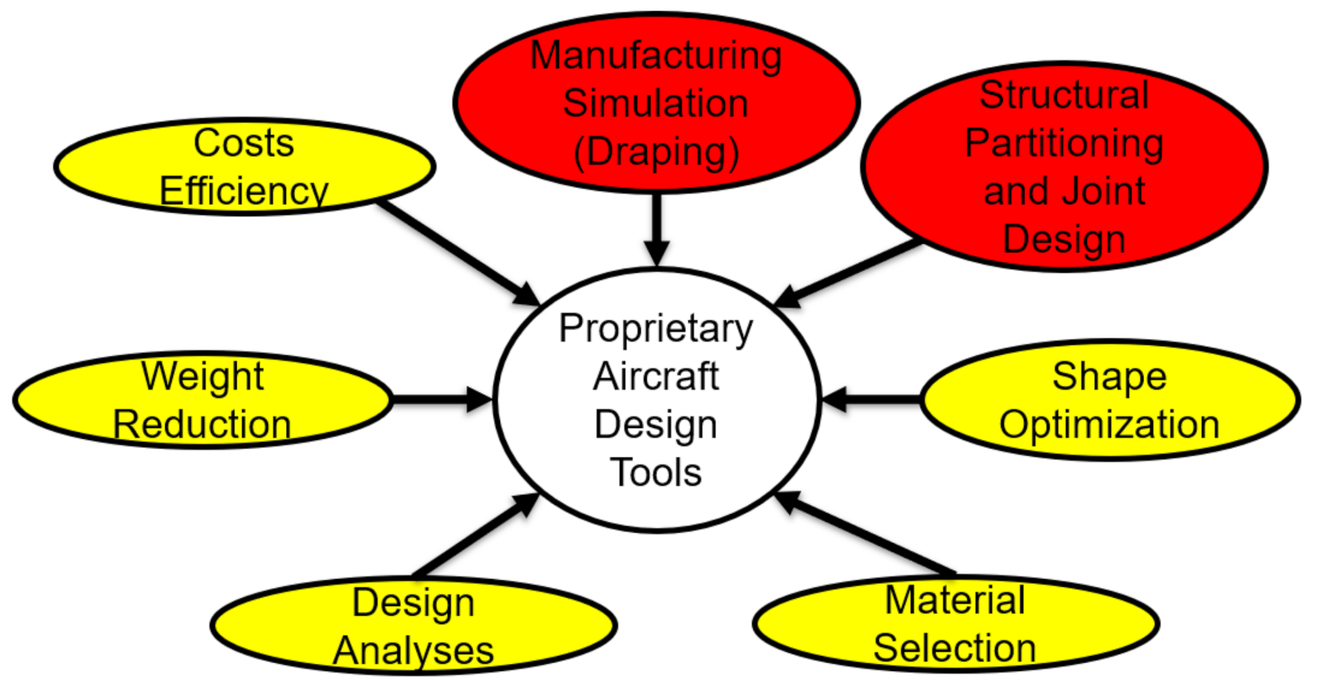 Materials 15 00449 g001
