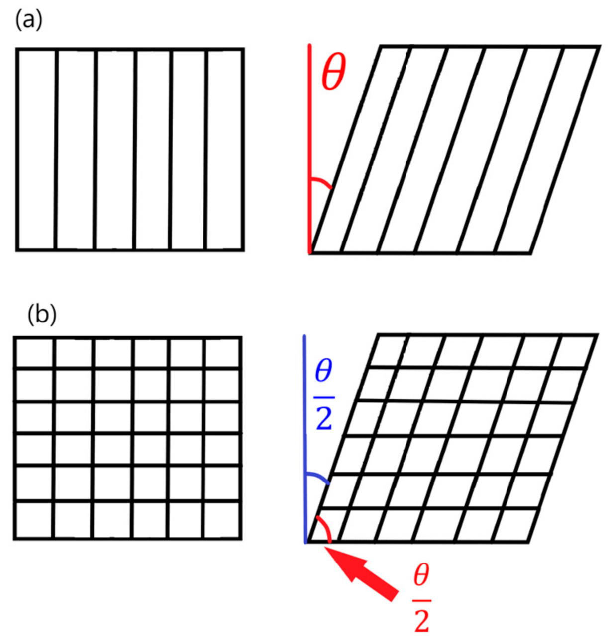 Materials 15 00449 g005