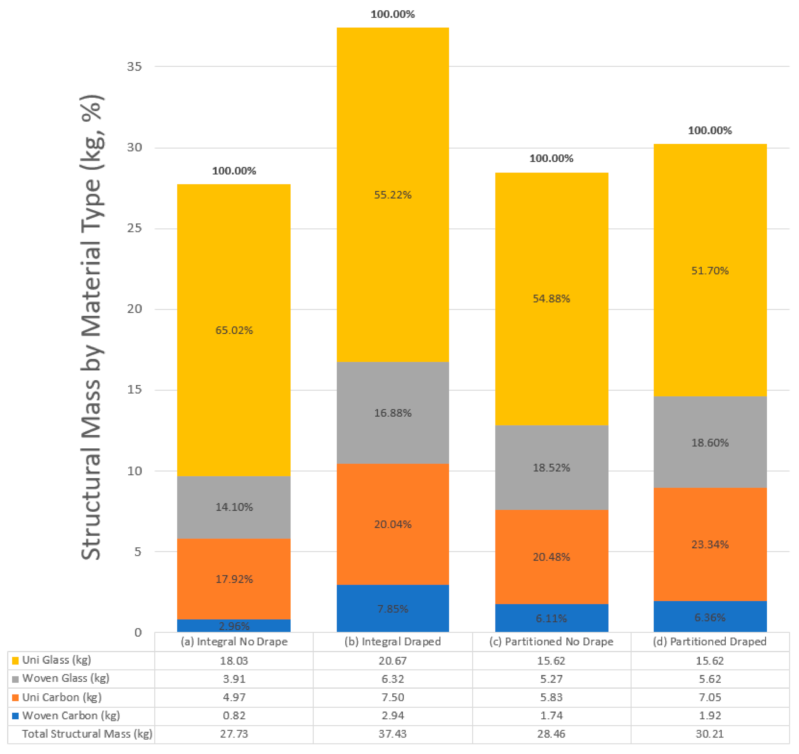 Materials 15 00449 g012