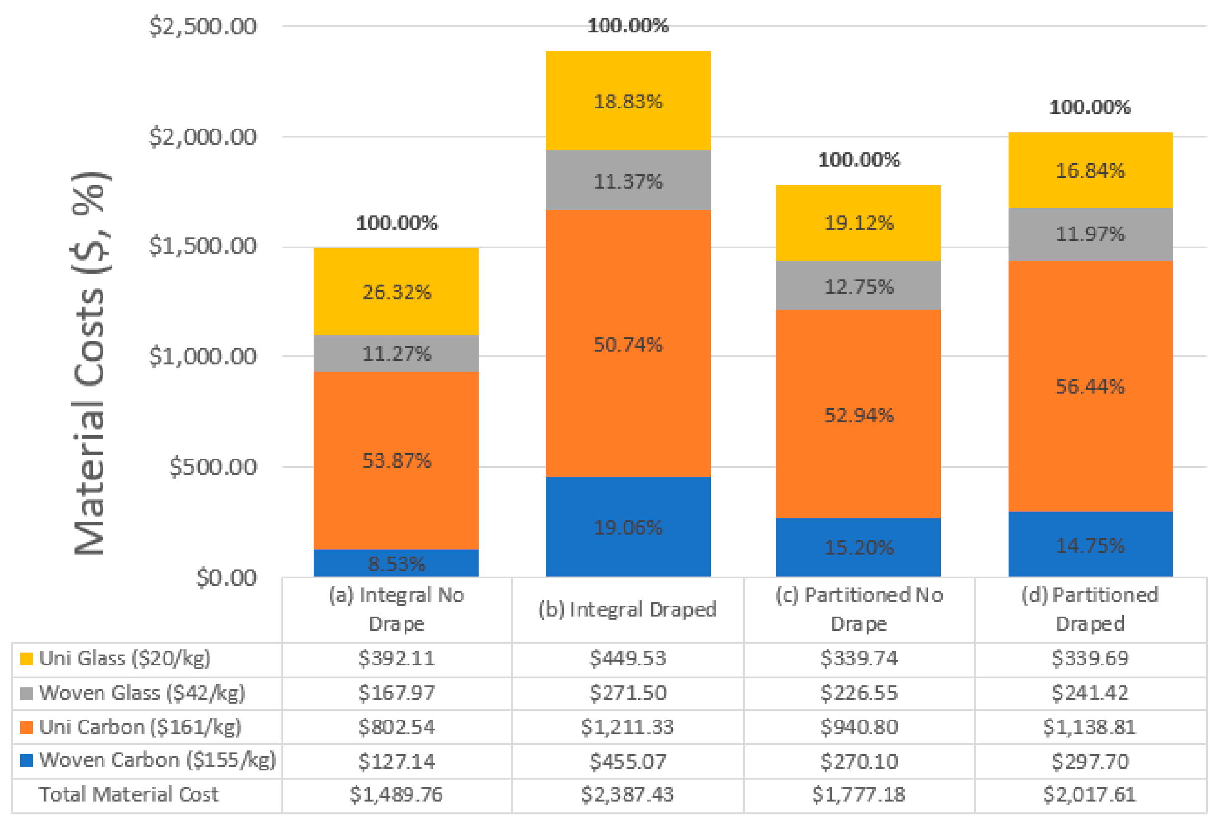 Materials 15 00449 g013