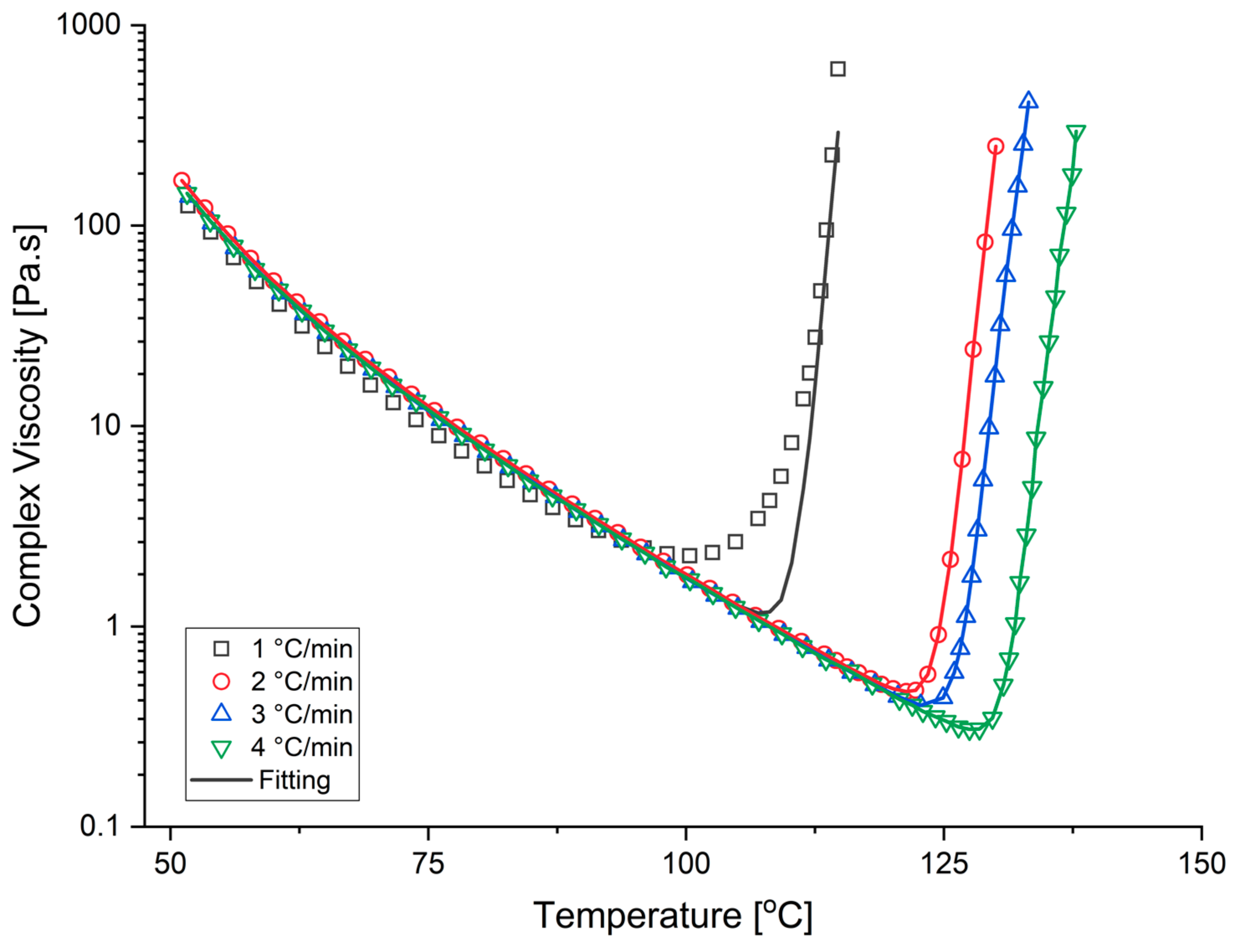 Materials 15 00451 g005