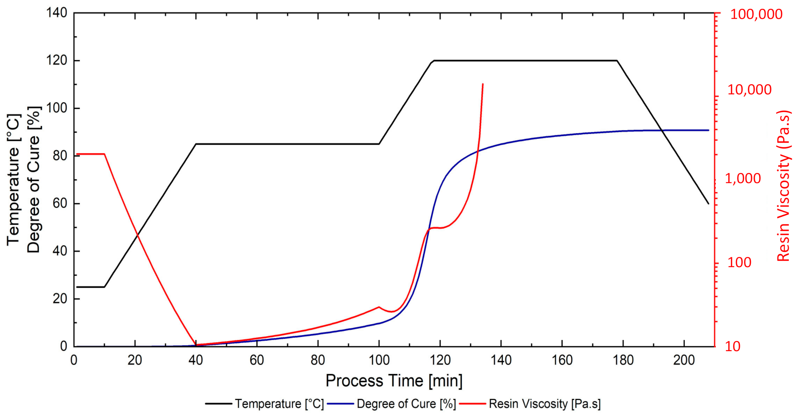 Materials 15 00451 g006