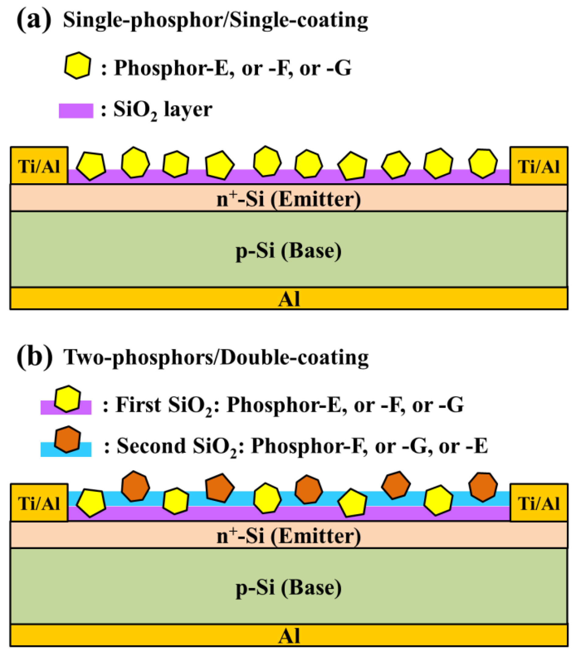 Materials 15 00452 g001