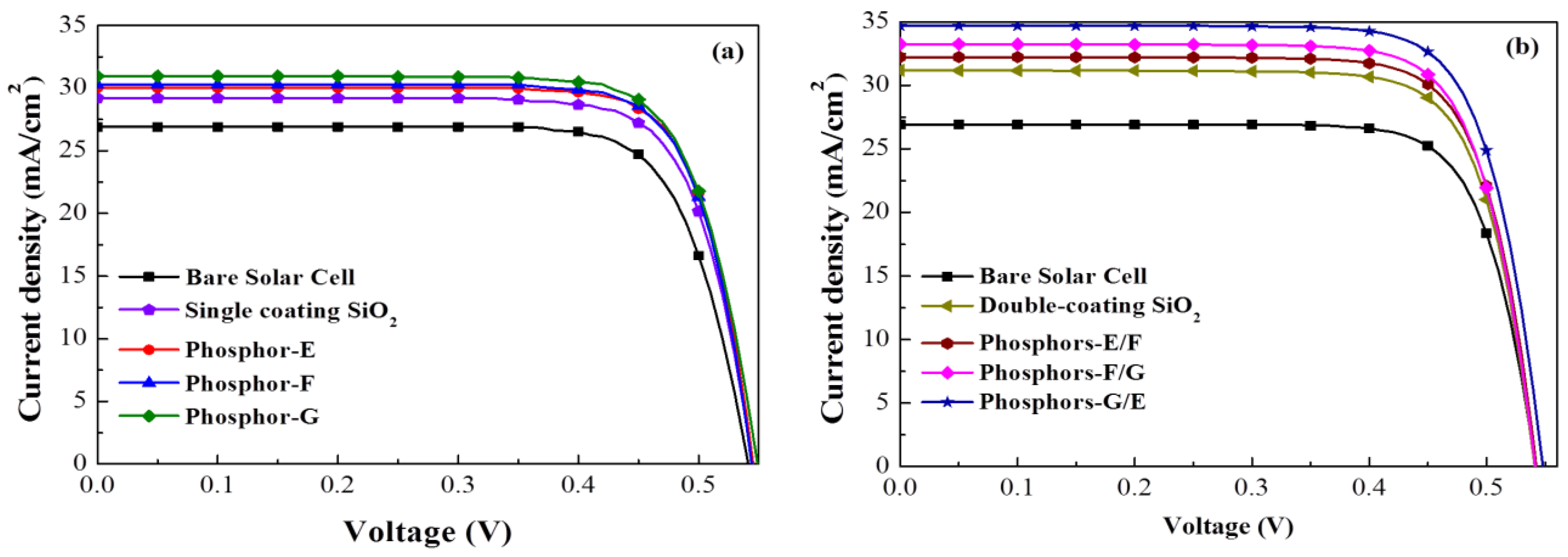 Materials 15 00452 g009