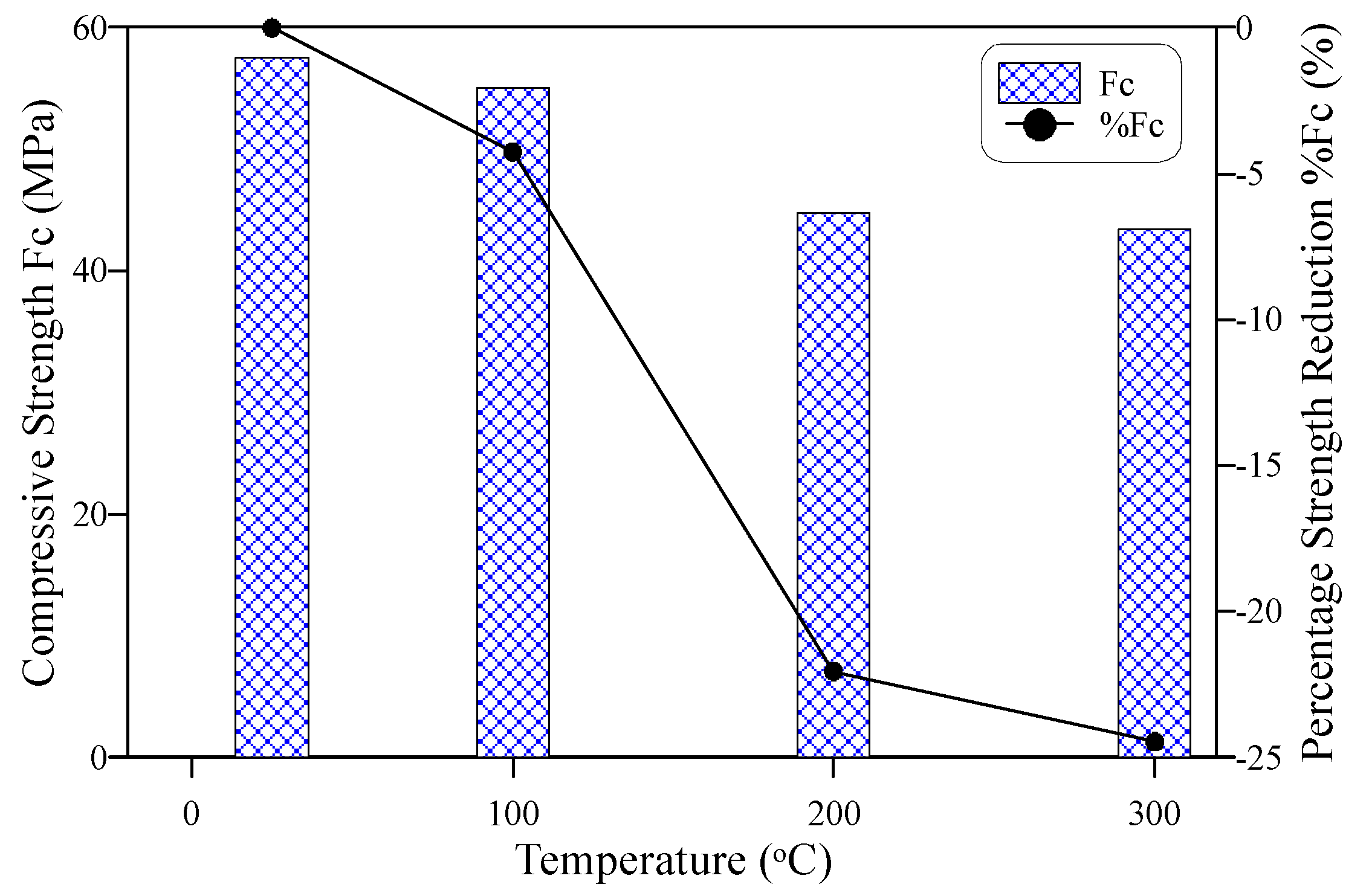 Materials 15 00454 g004