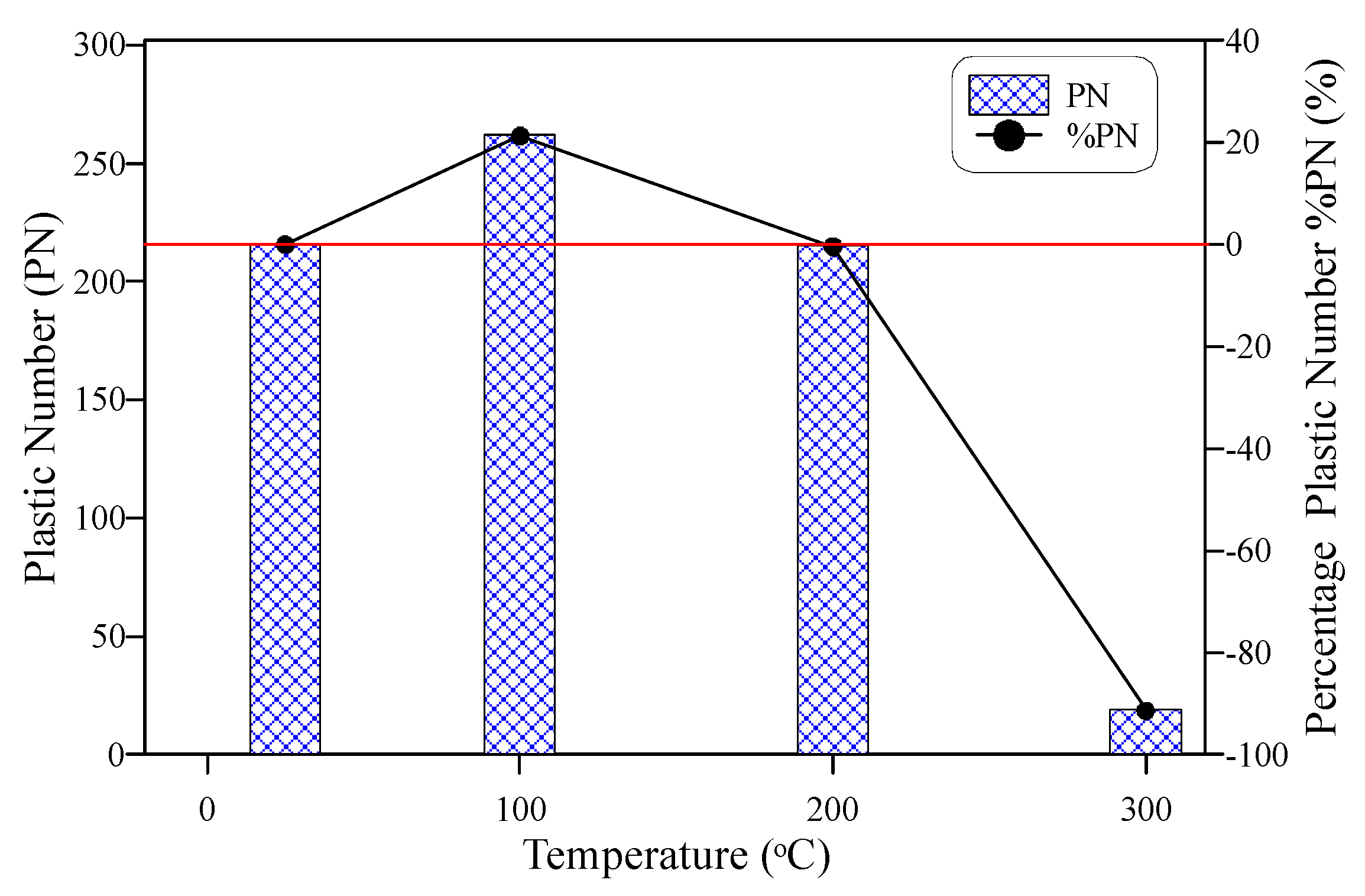 Materials 15 00454 g013