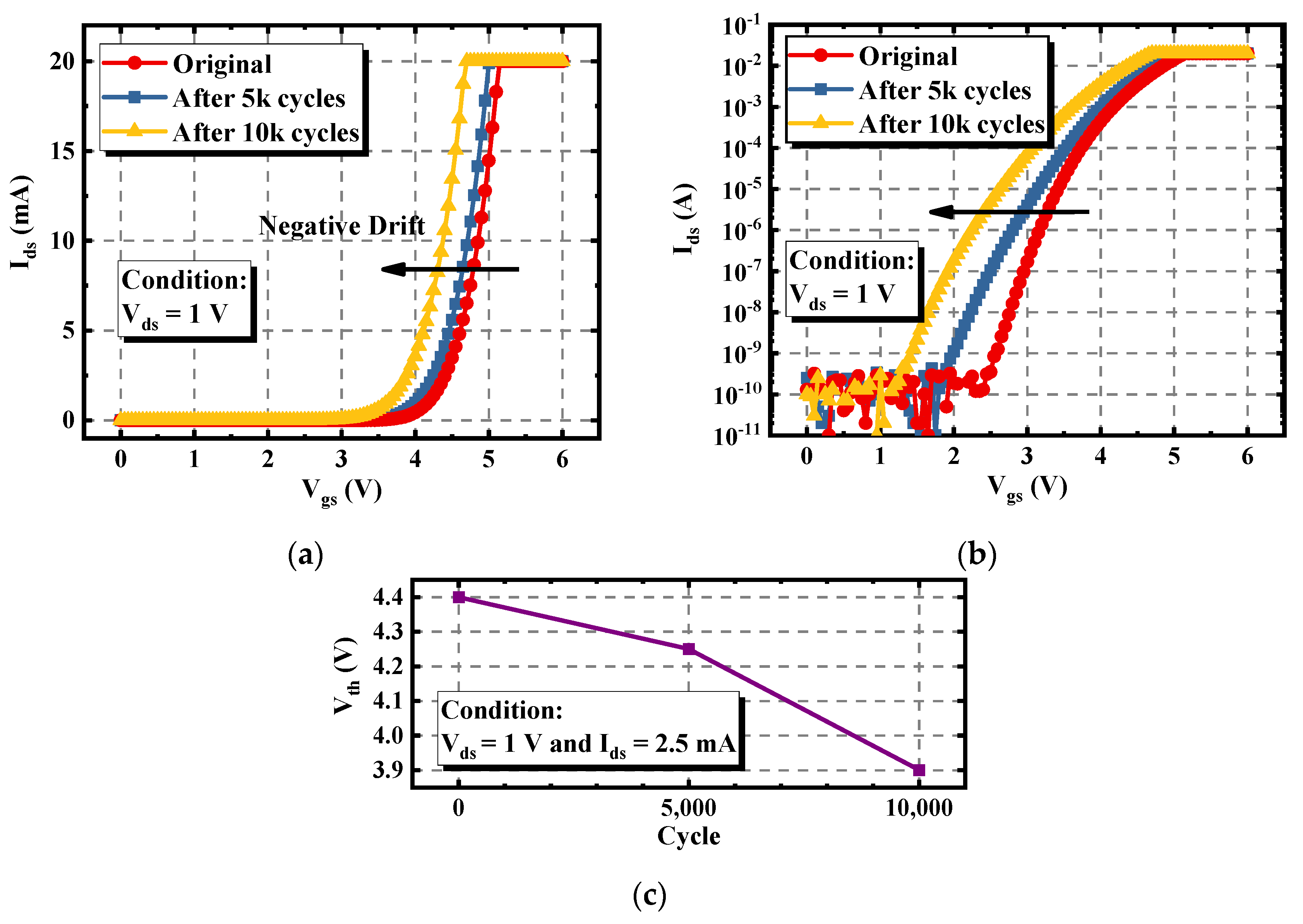 Materials 15 00457 g004