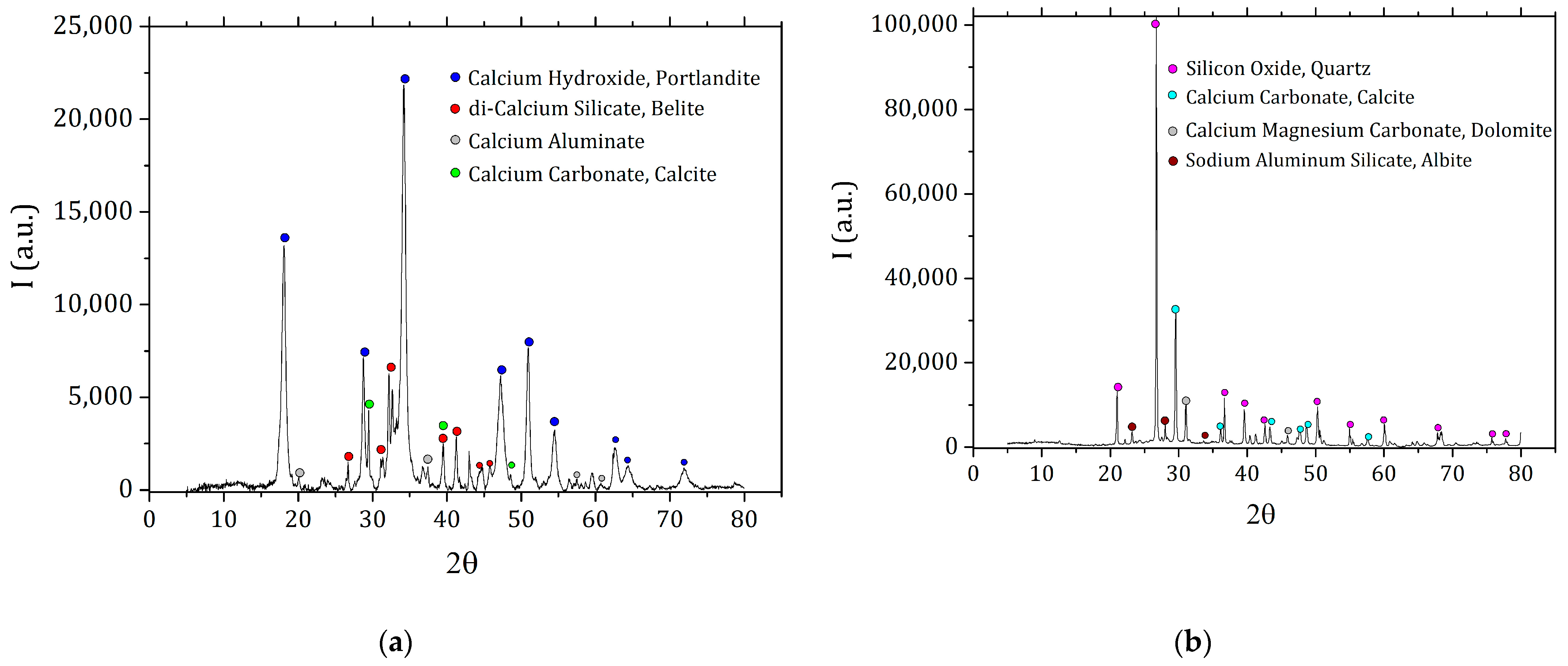 Materials 15 00459 g001