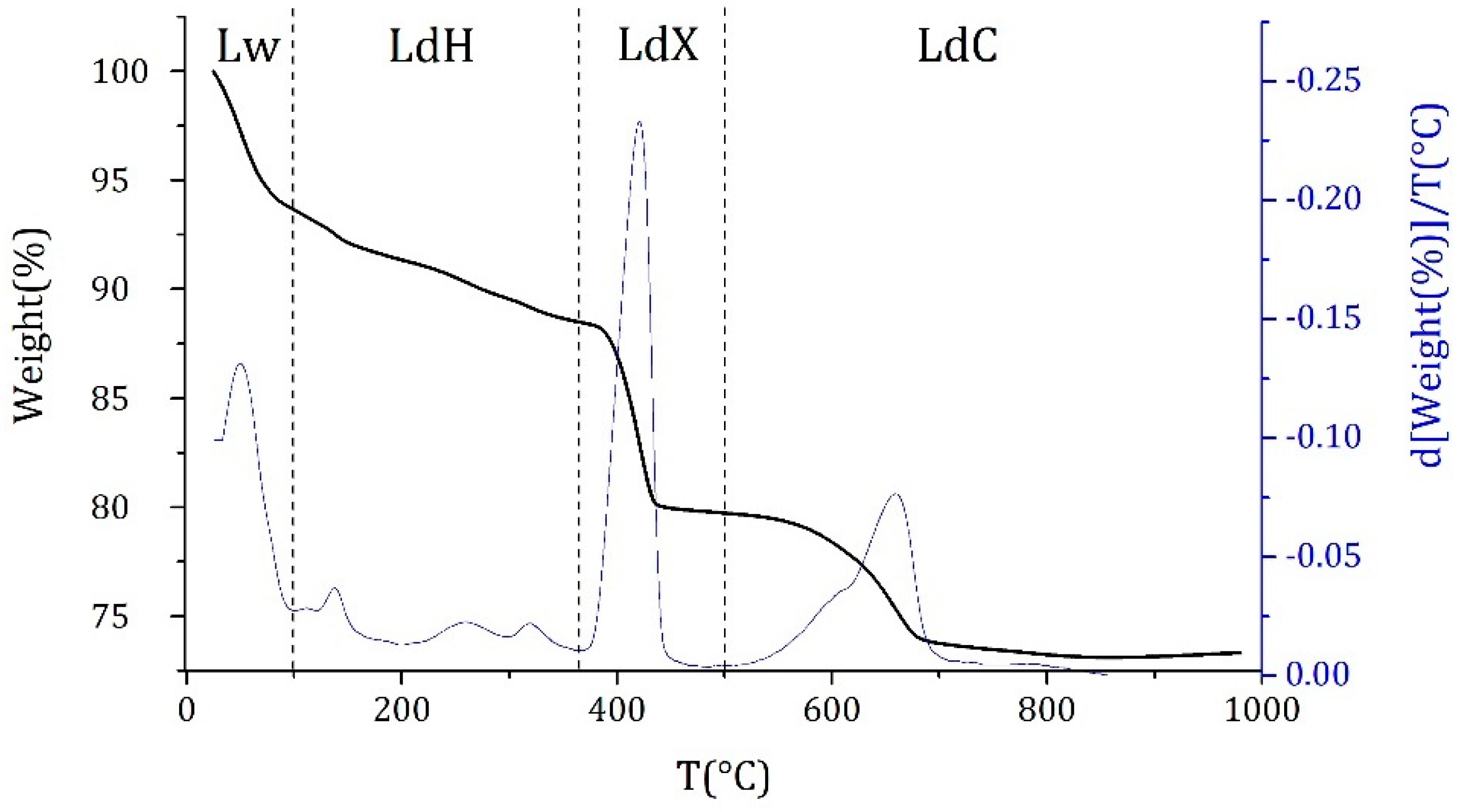 Materials 15 00459 g004