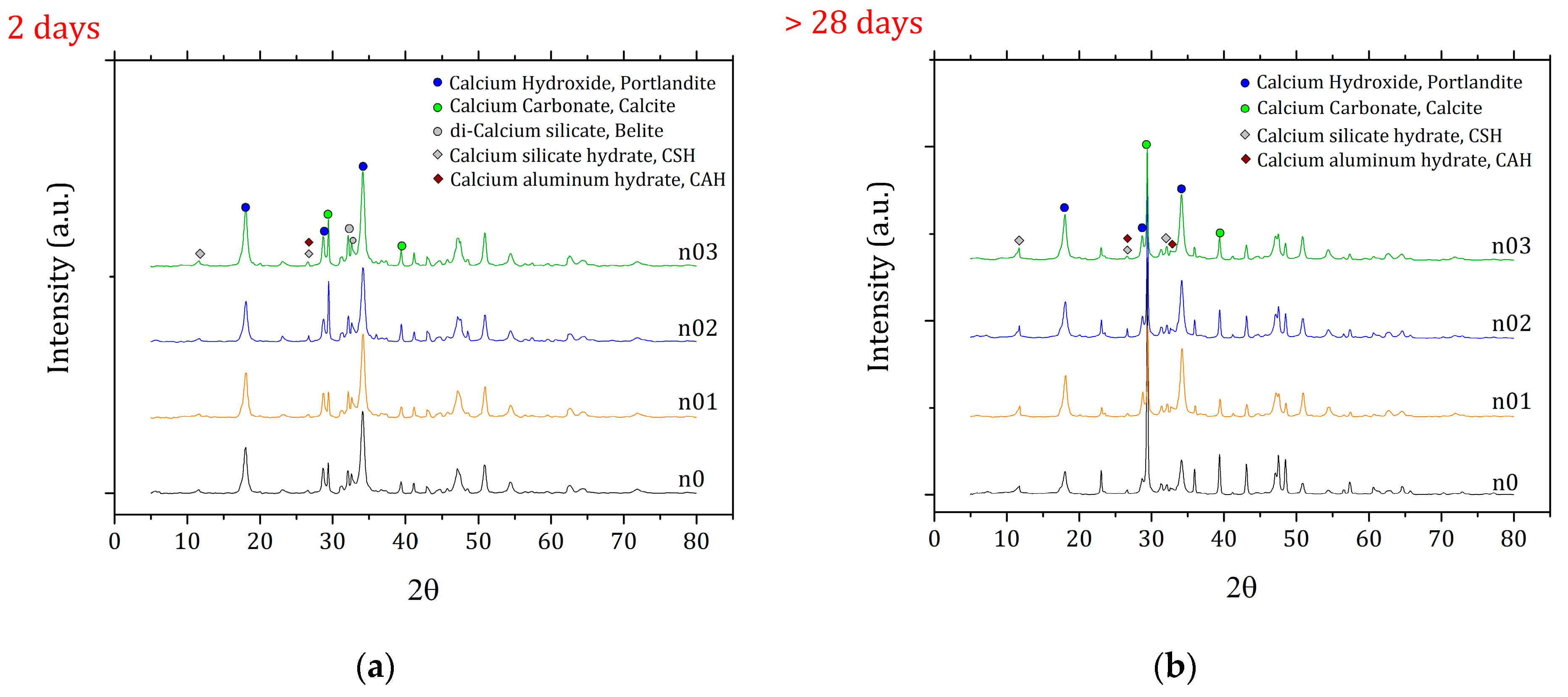 Materials 15 00459 g007