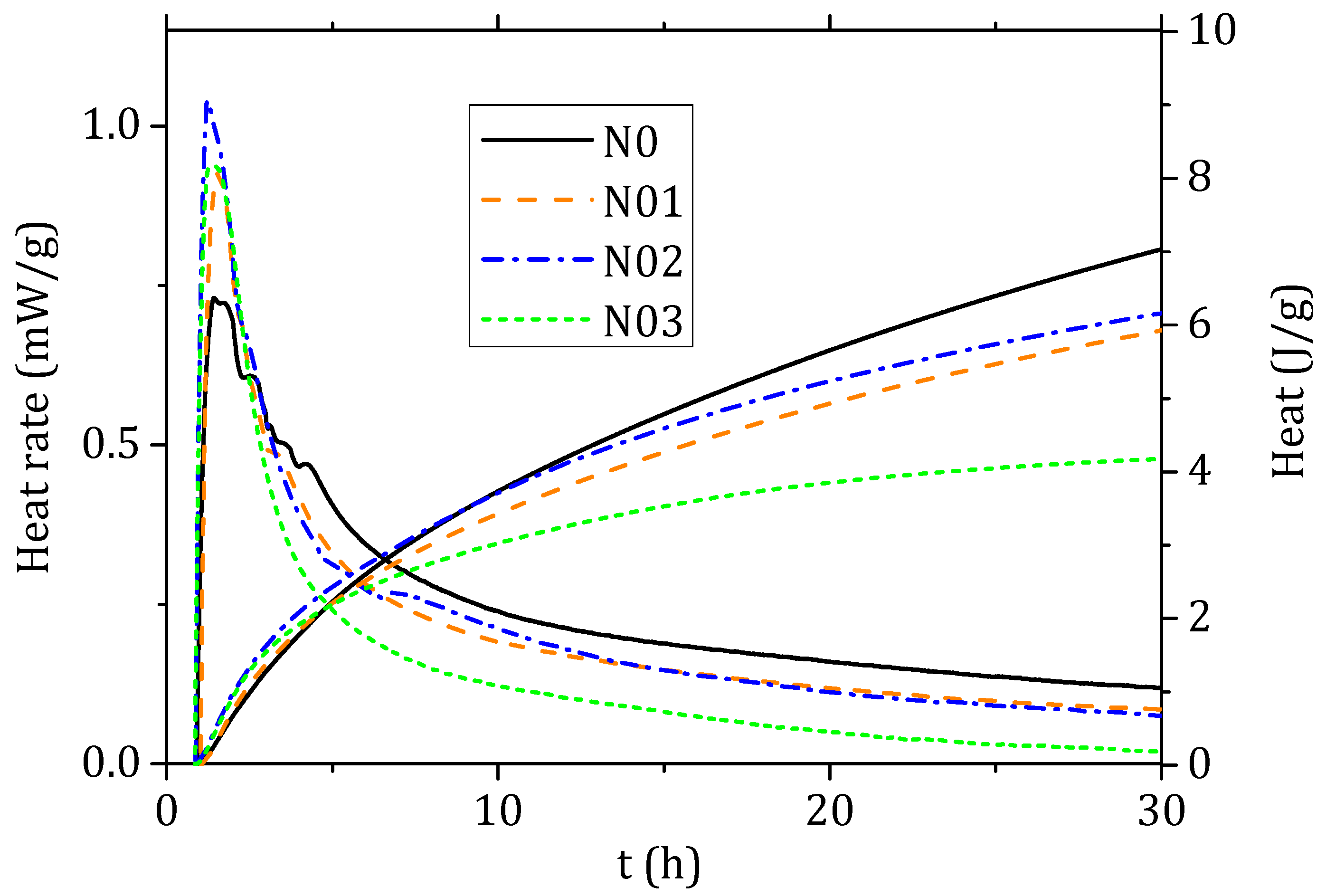 Materials 15 00459 g009