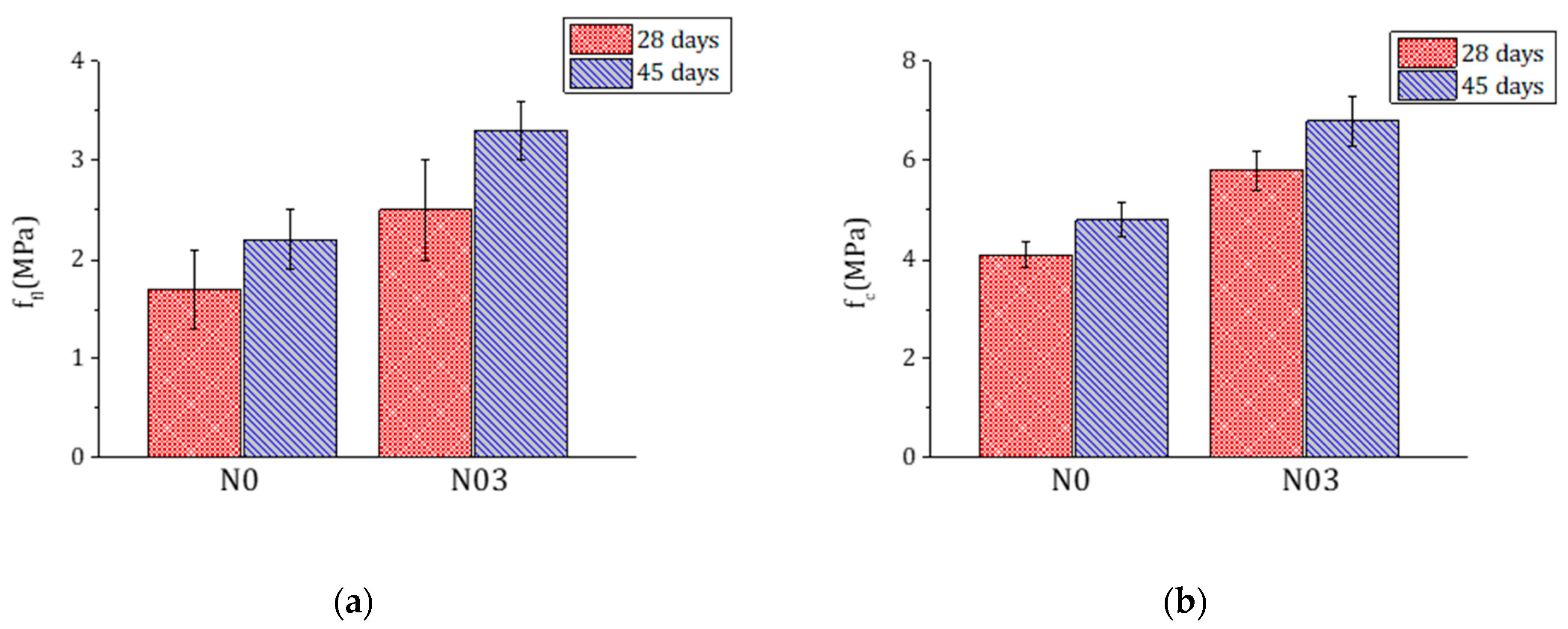 Materials 15 00459 g011