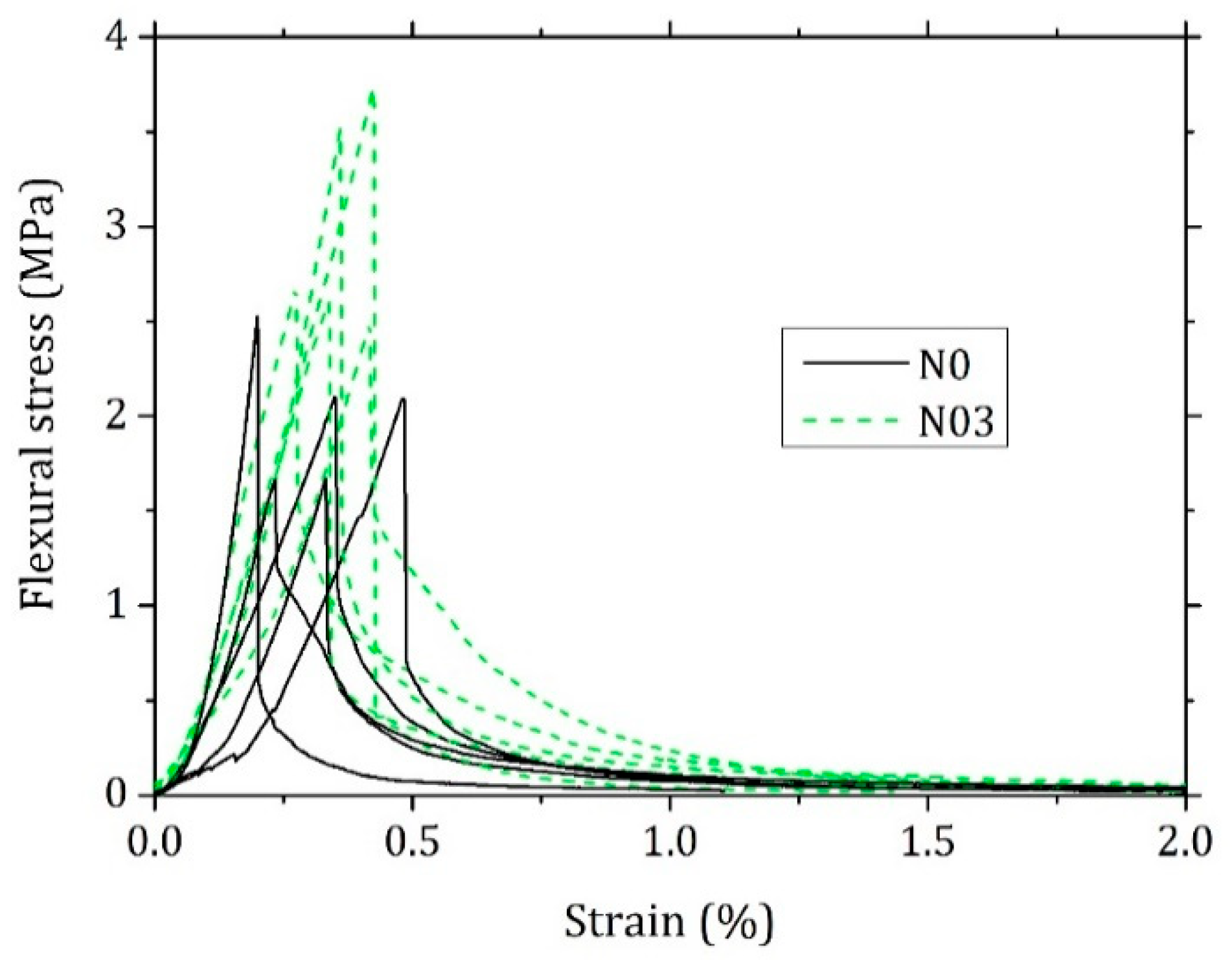 Materials 15 00459 g012