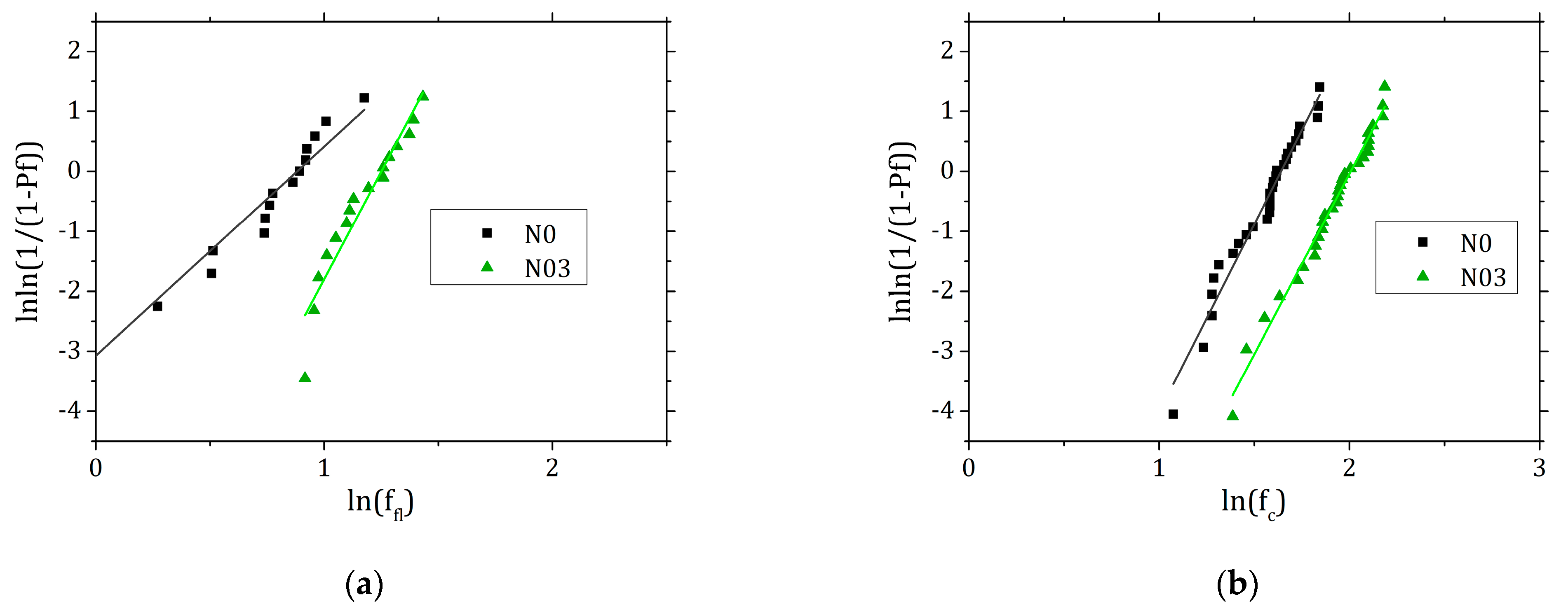 Materials 15 00459 g013