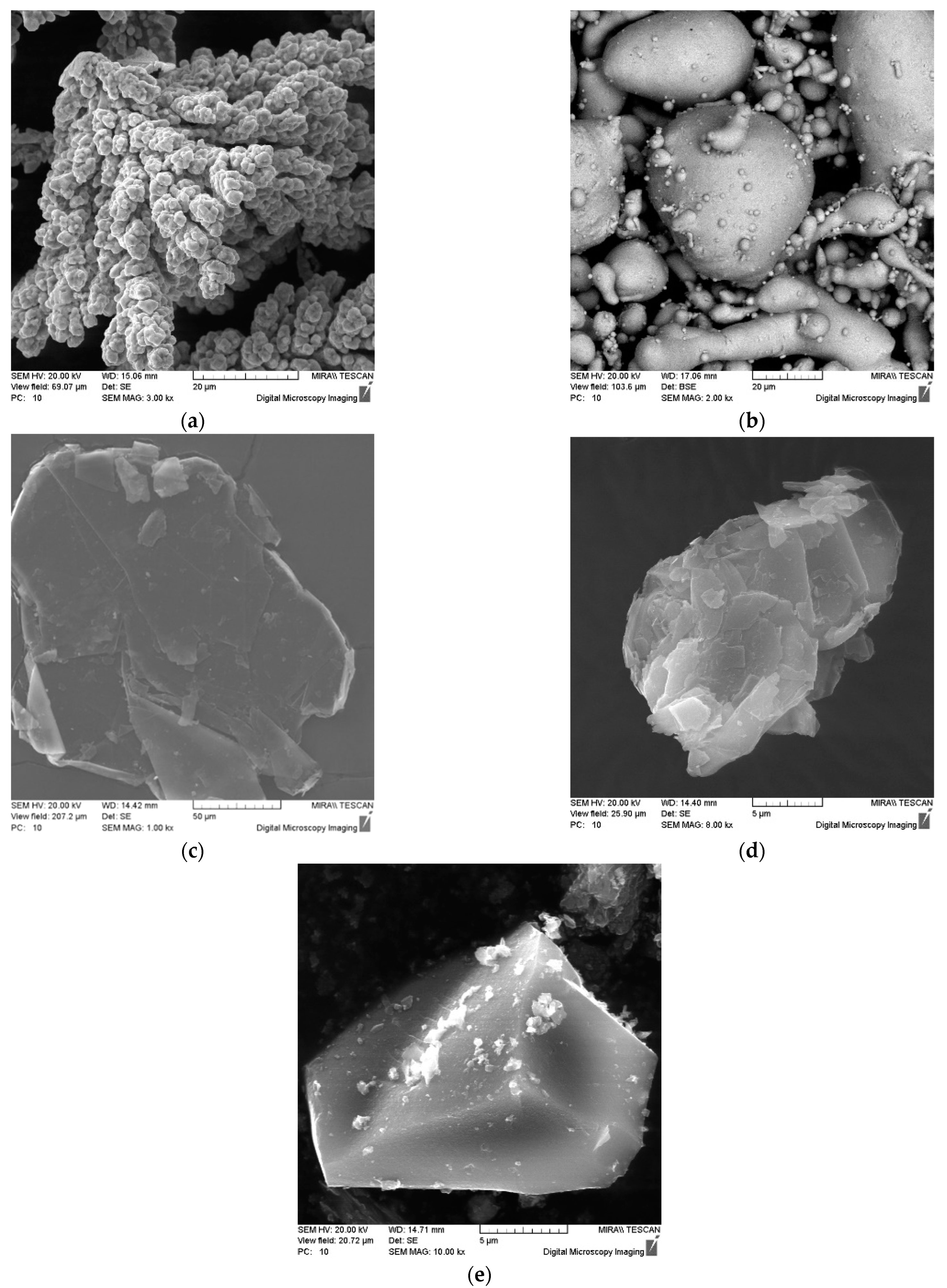 Materials 15 00464 g001