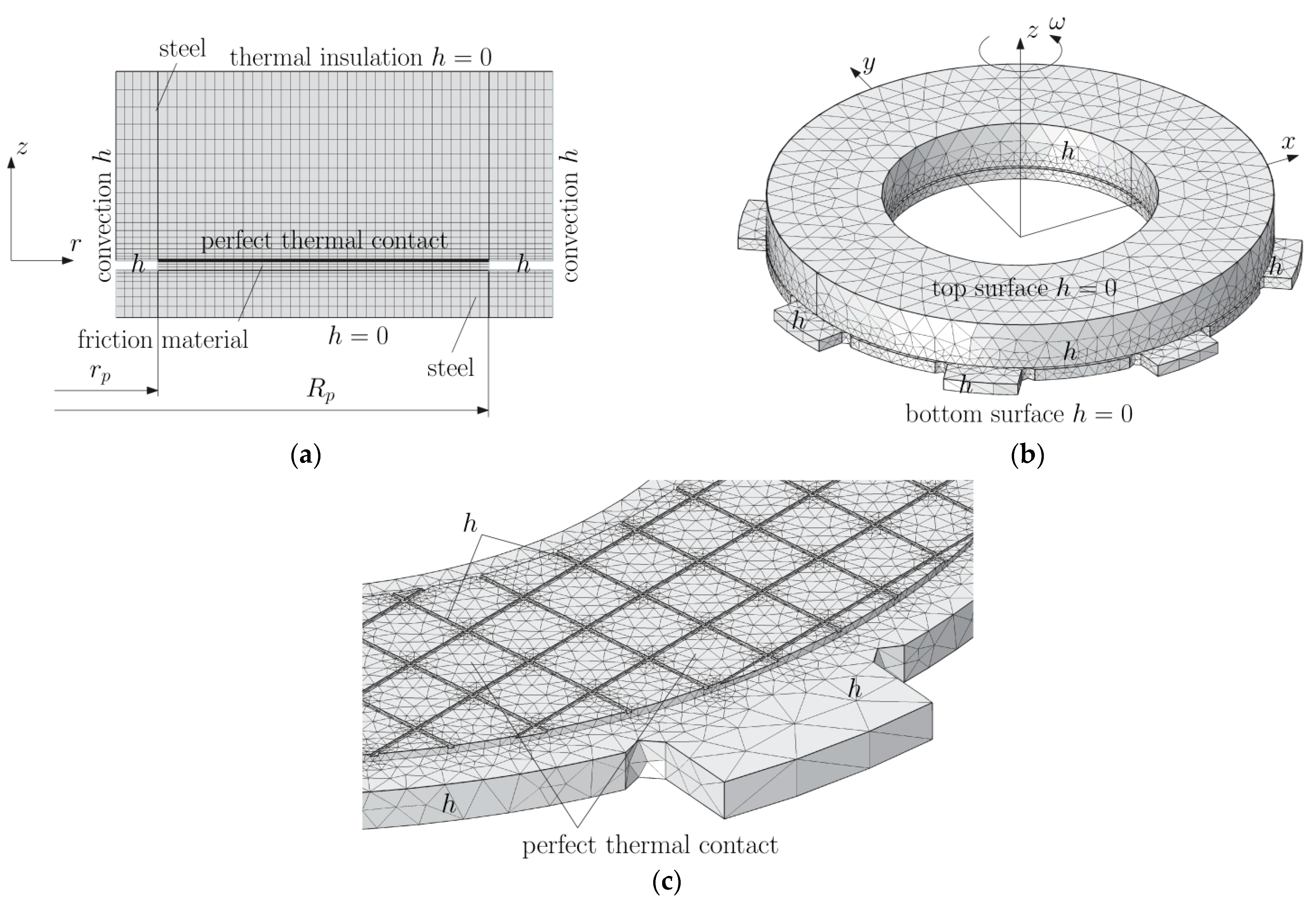 Materials 15 00464 g006