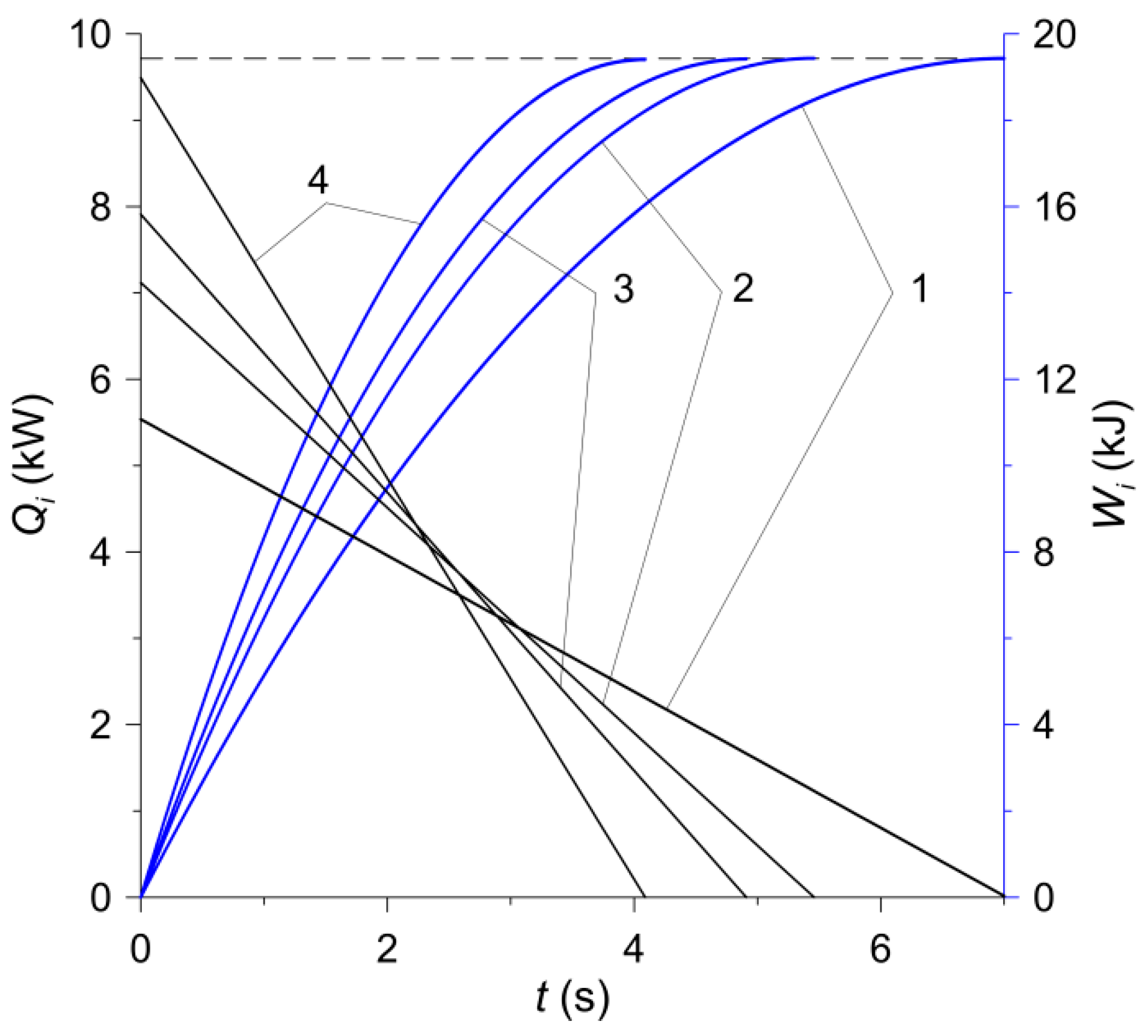 Materials 15 00464 g007