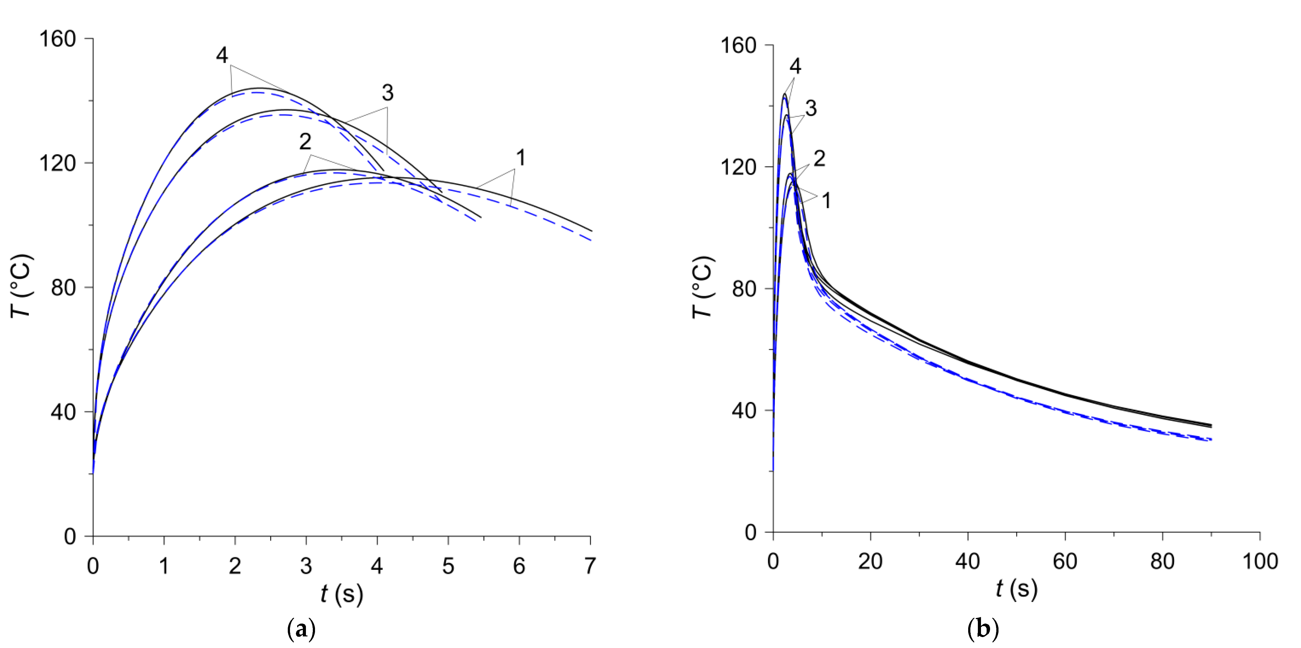 Materials 15 00464 g008