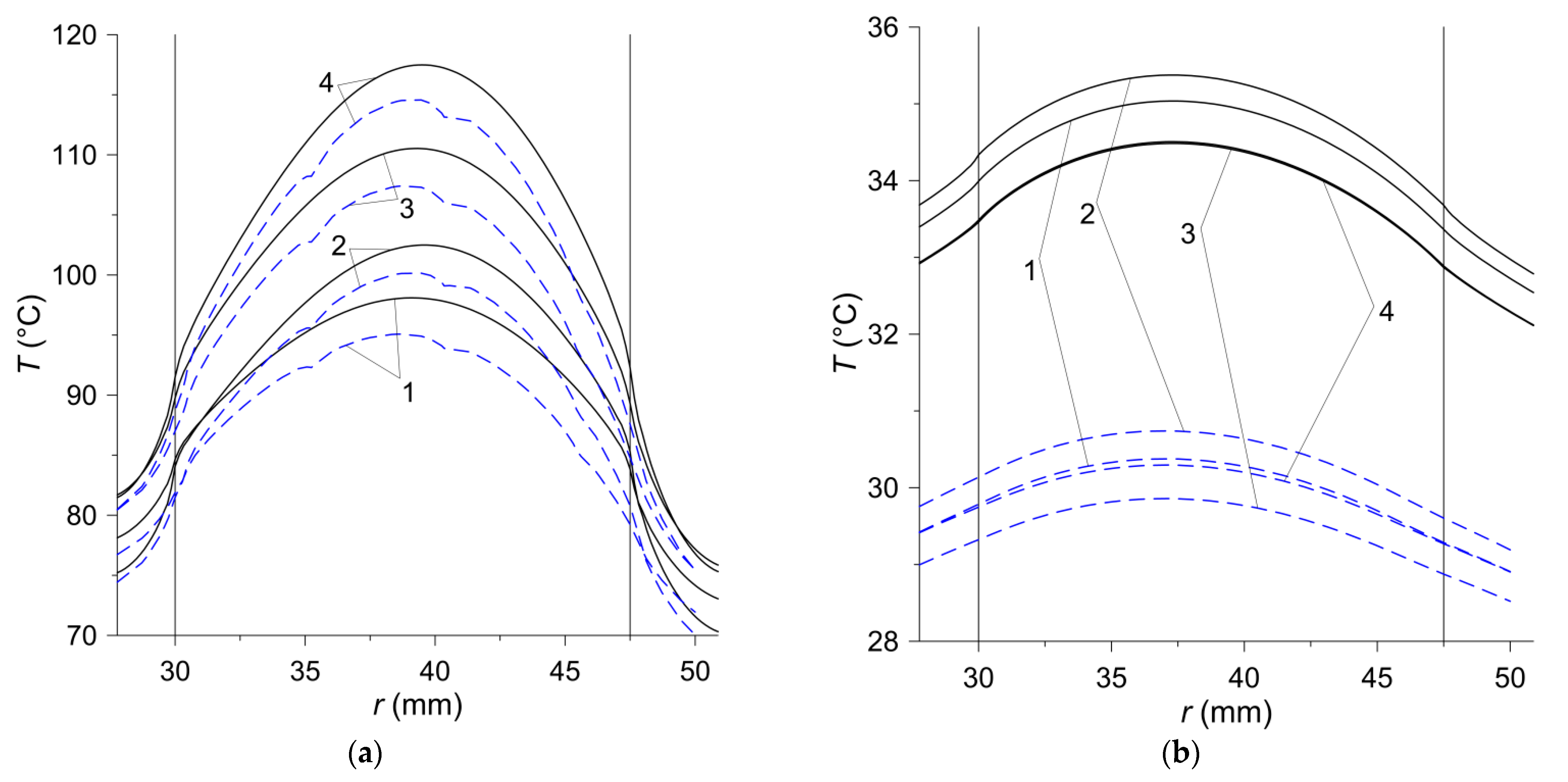 Materials 15 00464 g009